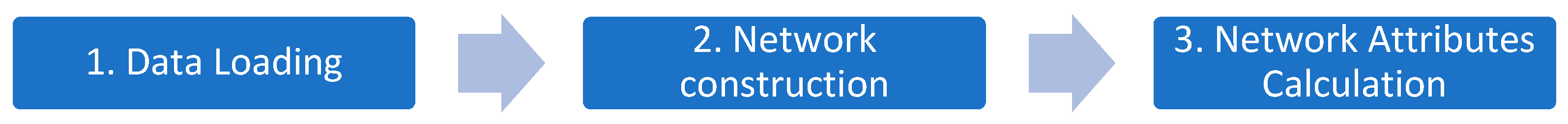 Socsci 12 00180 g001