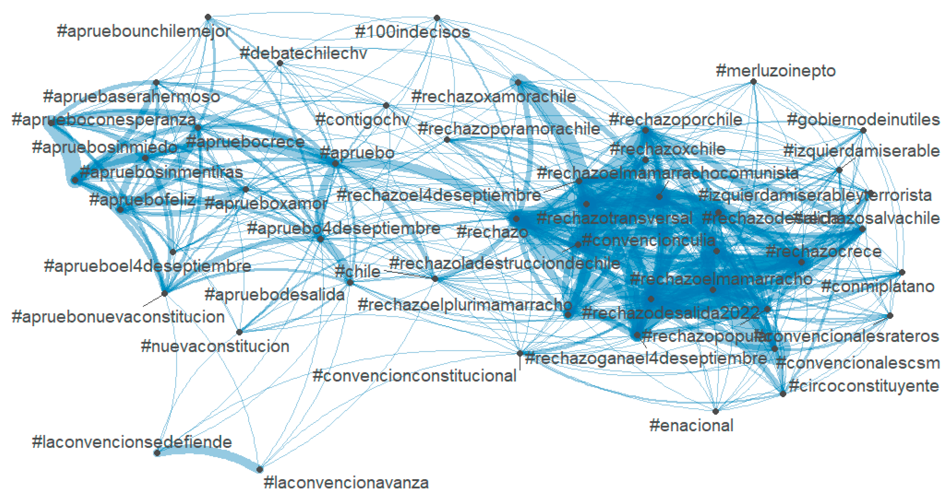 Socsci 12 00180 g002