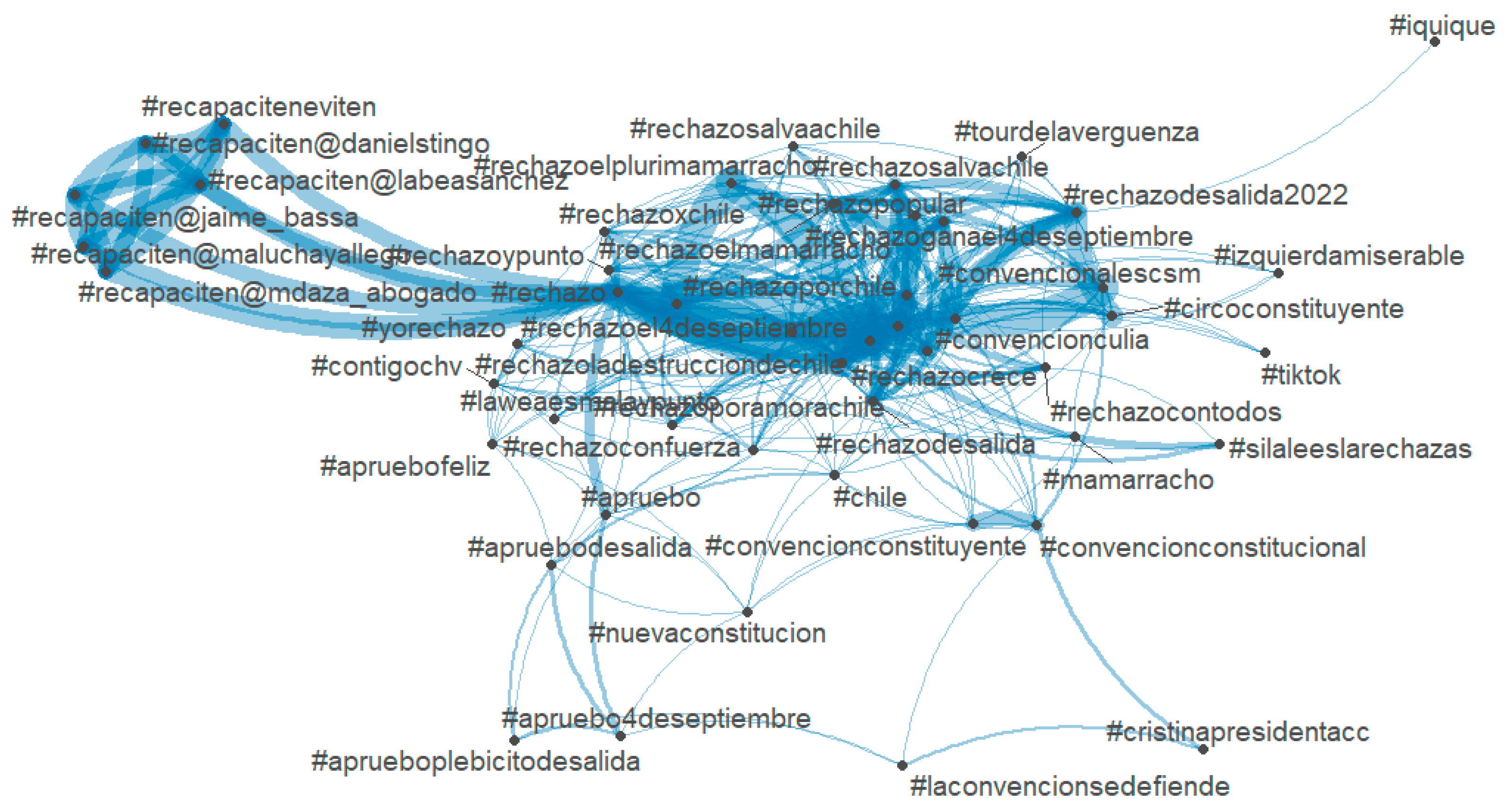 Socsci 12 00180 g003