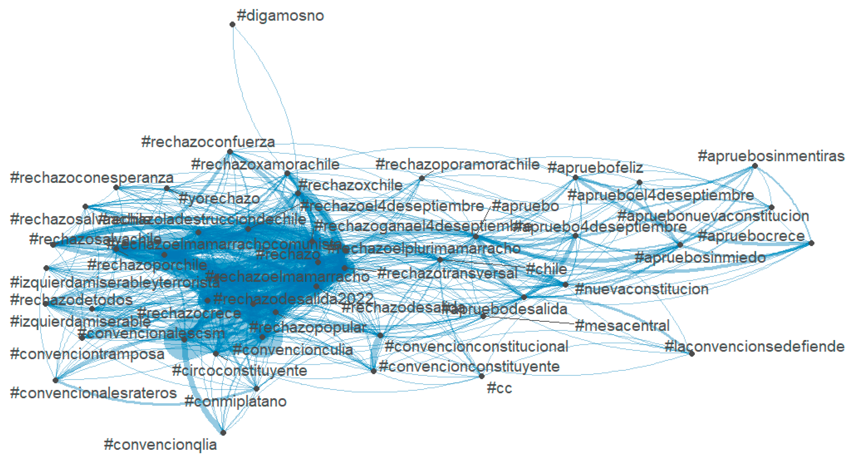 Socsci 12 00180 g004
