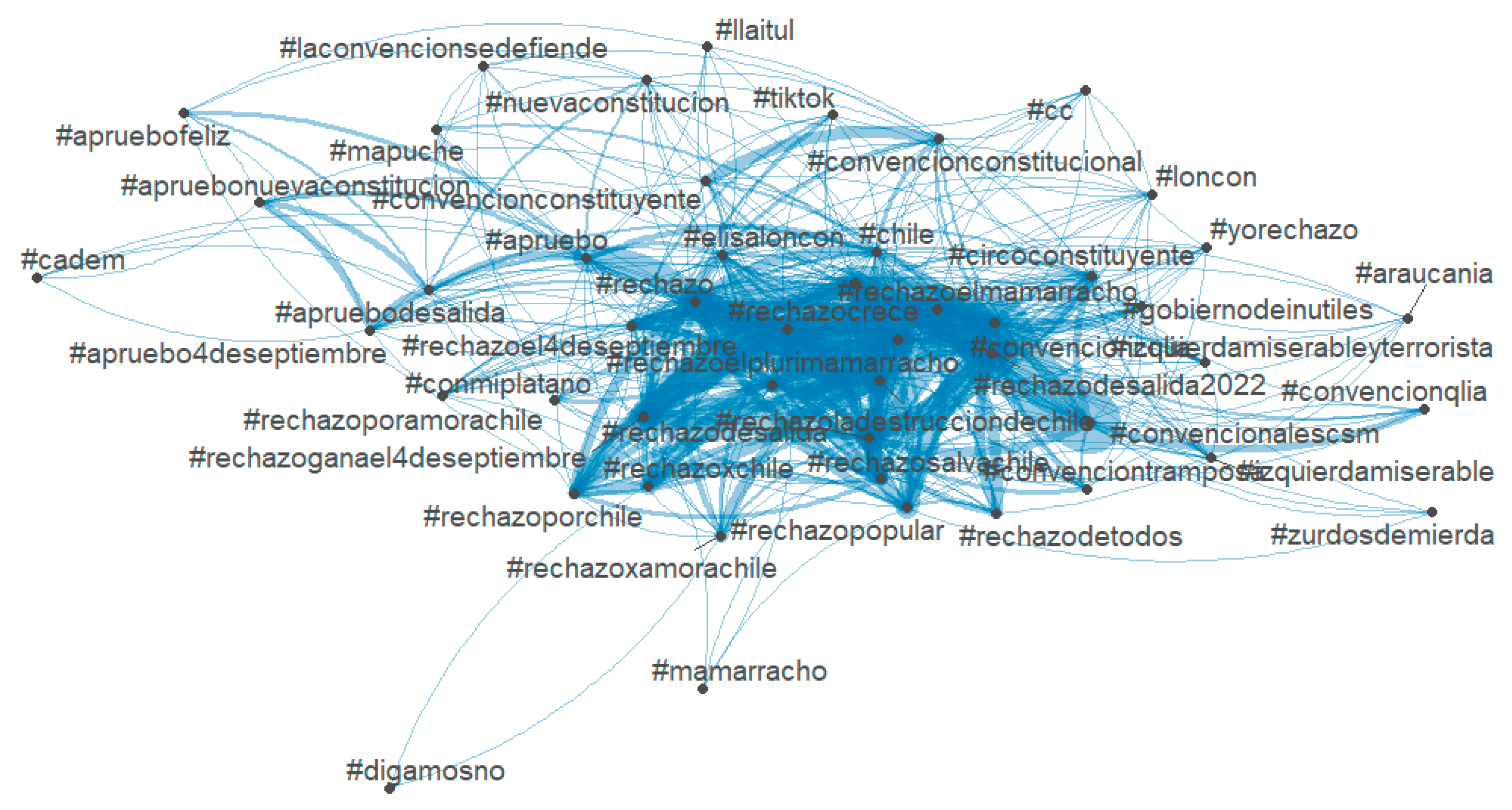 Socsci 12 00180 g005