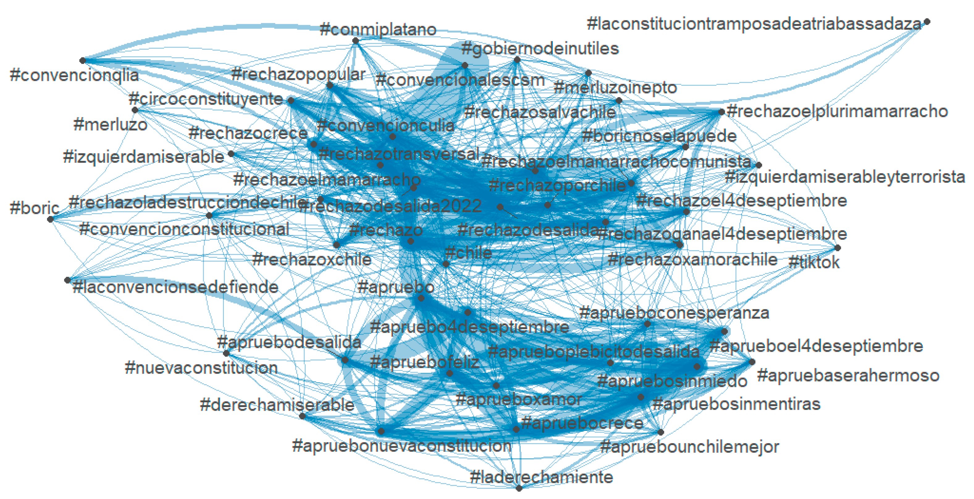Socsci 12 00180 g006