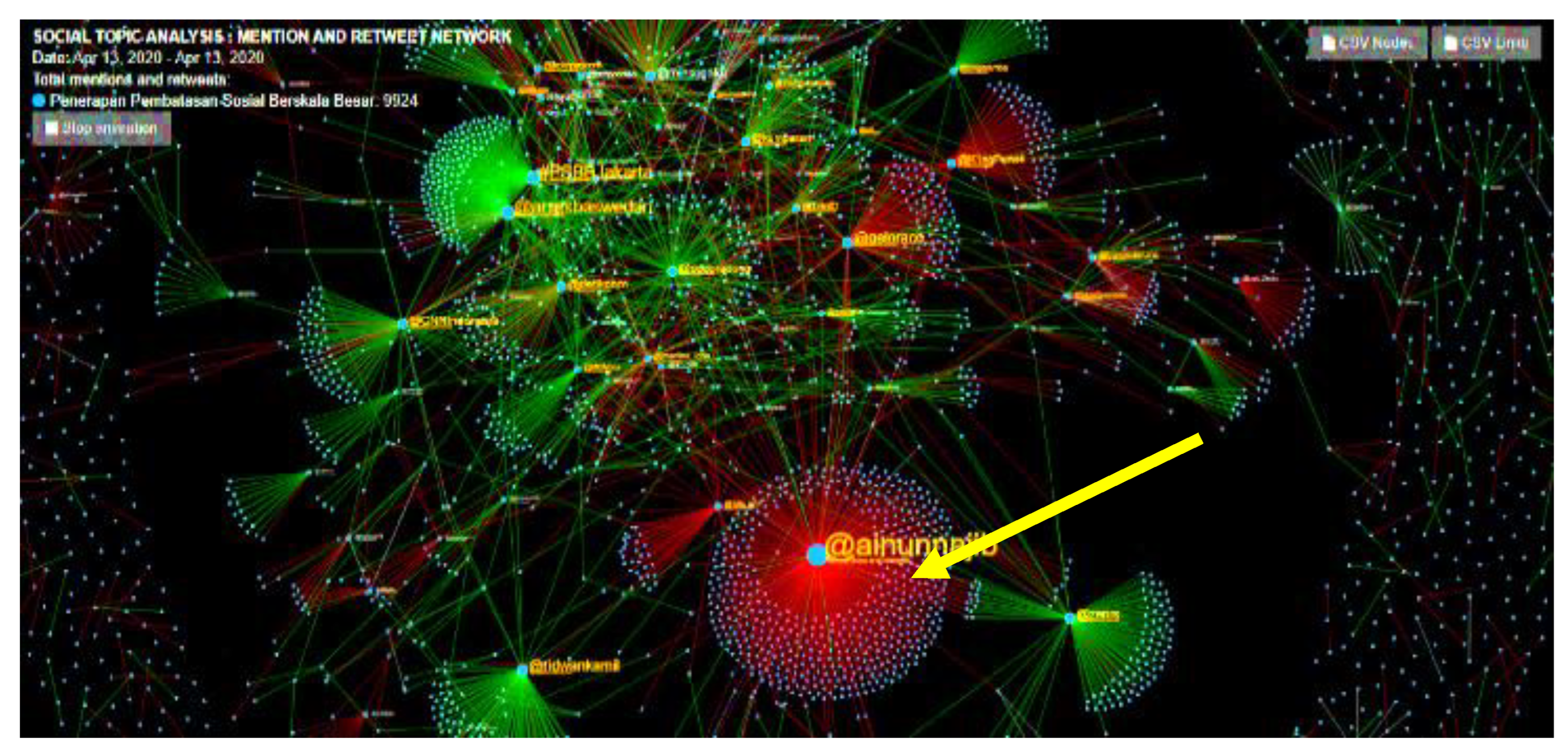 Socsci 12 00186 g006