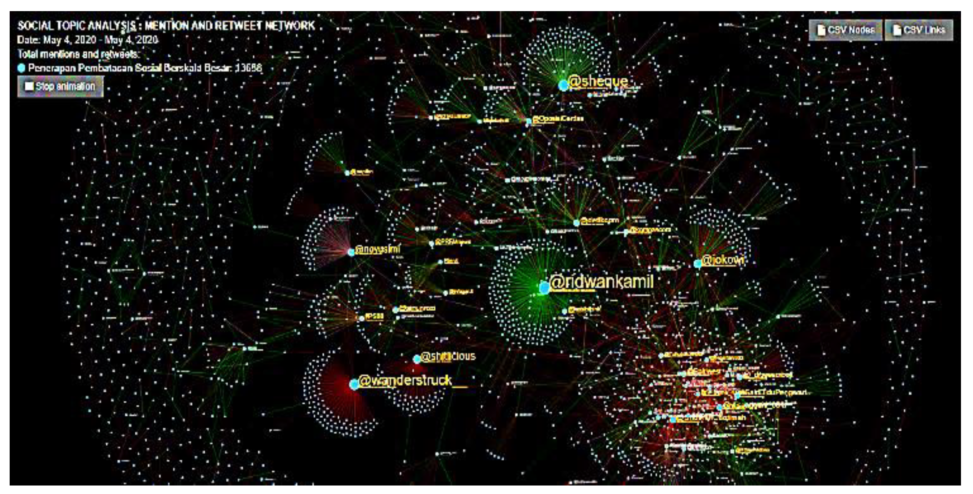 Socsci 12 00186 g008