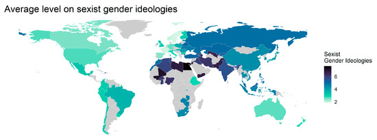 Socsci 12 00207 g003