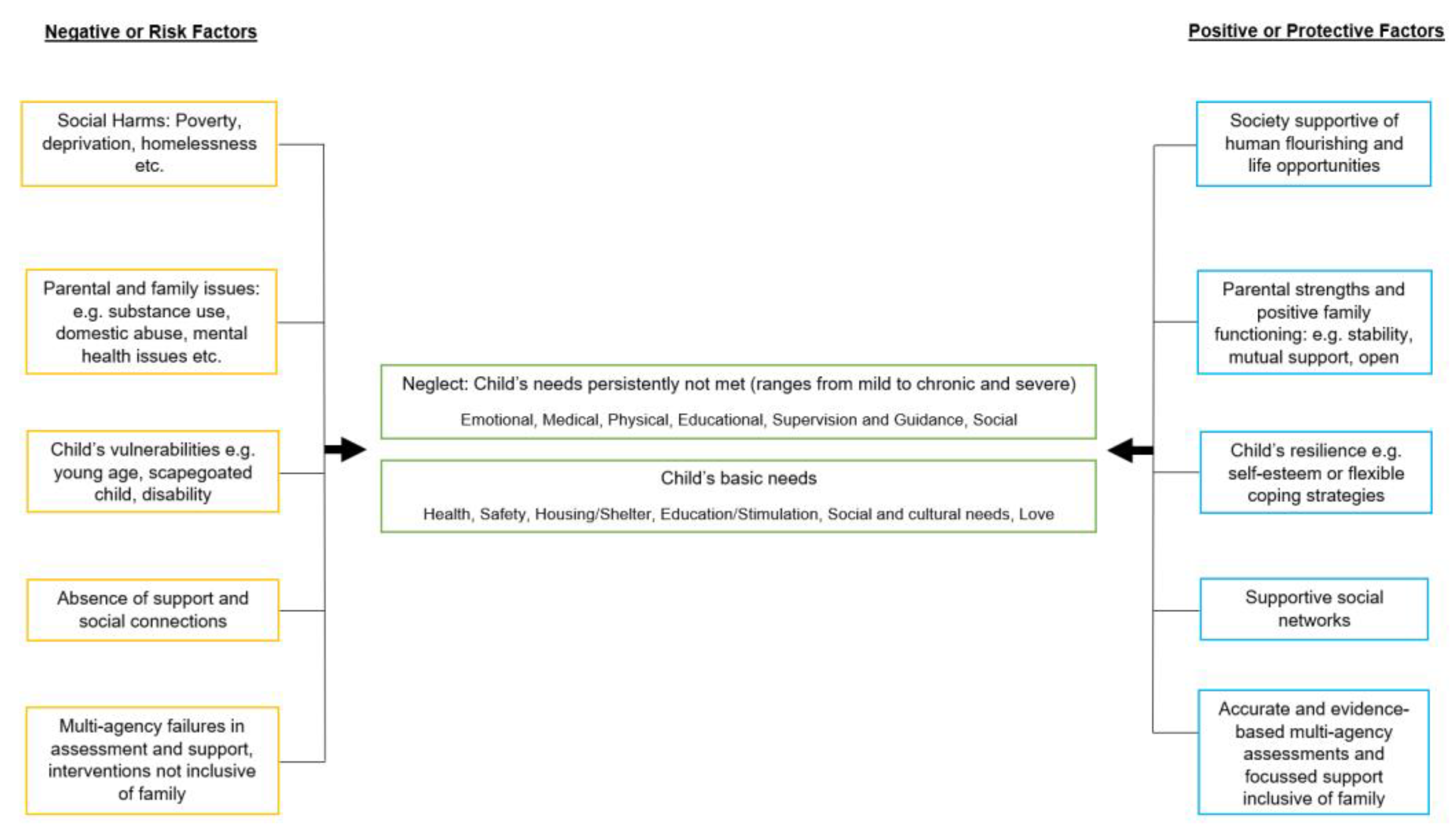 Socsci 12 00239 g001