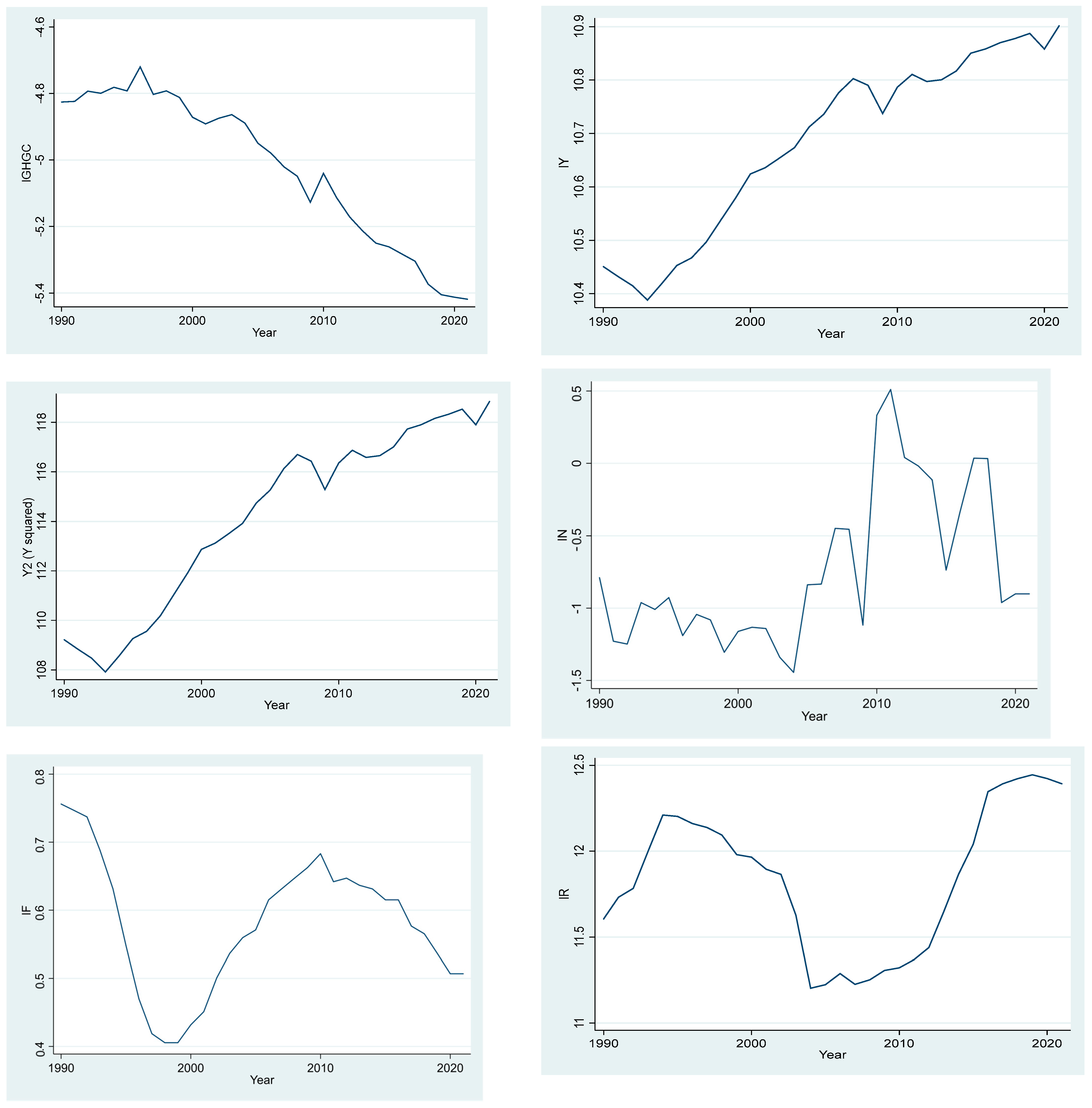 Socsci 12 00243 g0a1a