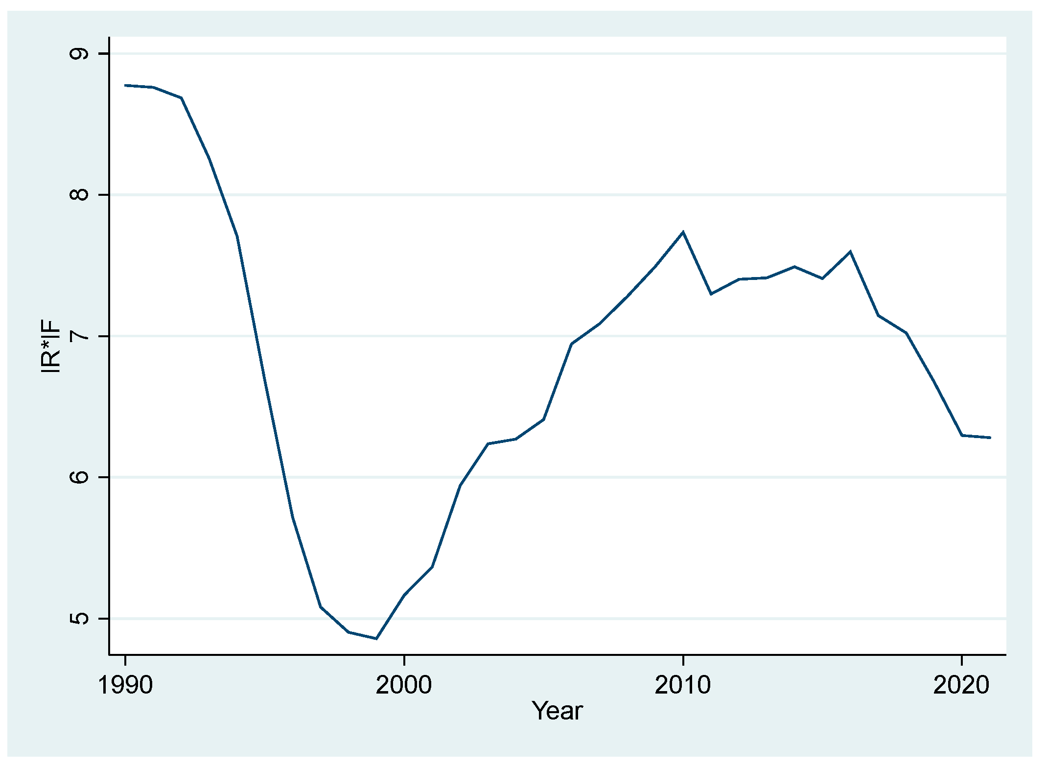 Socsci 12 00243 g0a1b