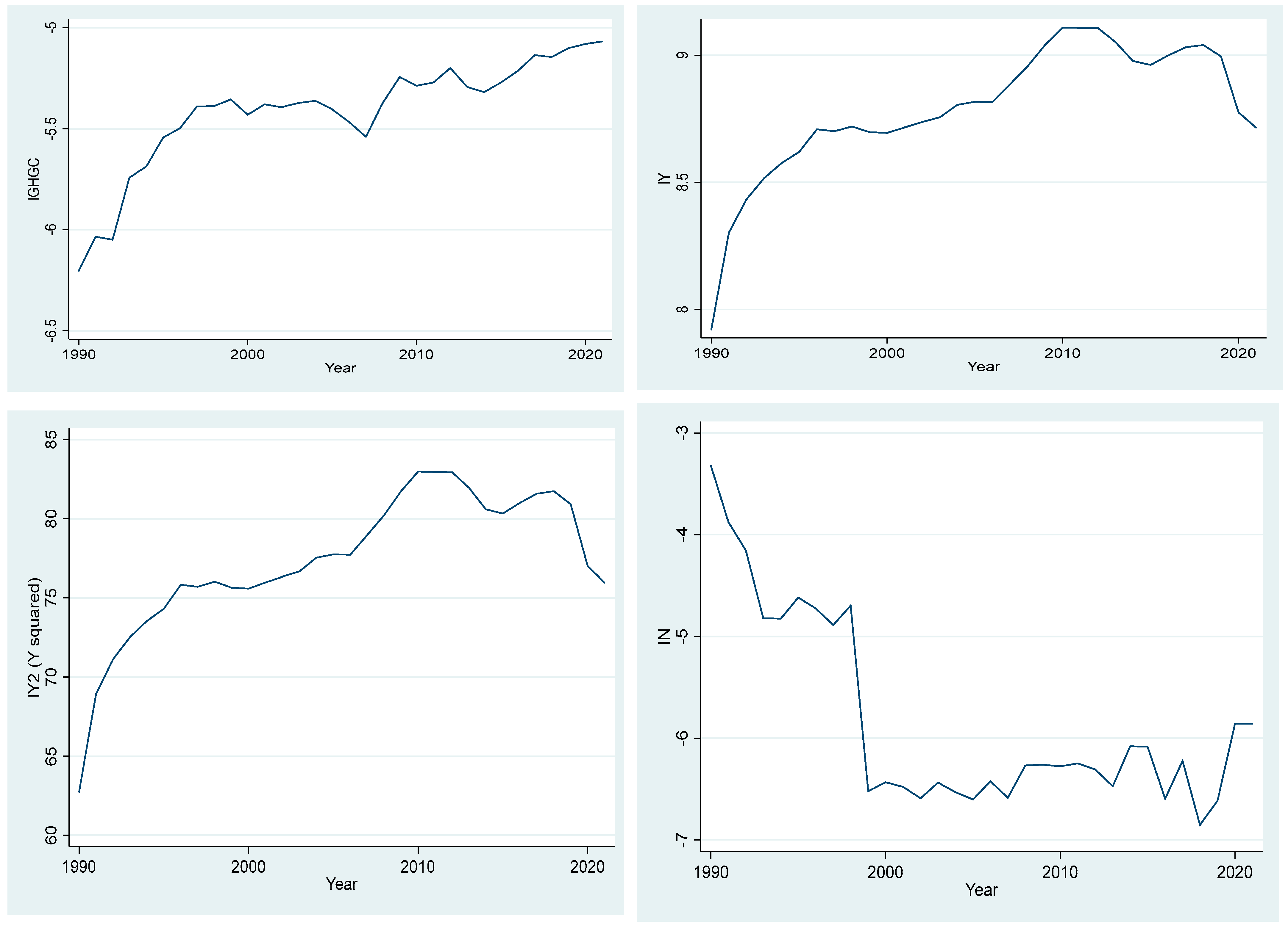 Socsci 12 00243 g0a2a