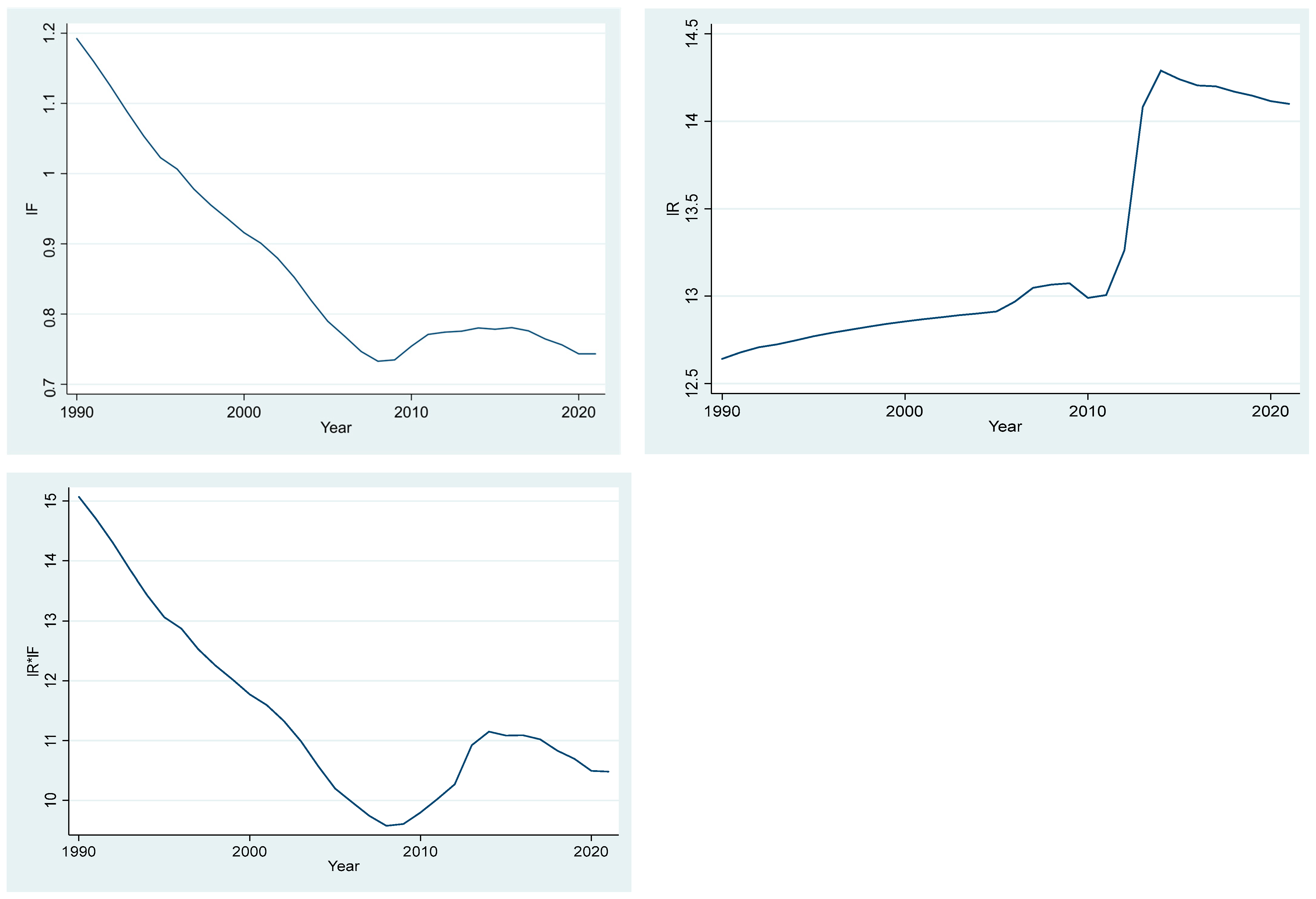 Socsci 12 00243 g0a2b
