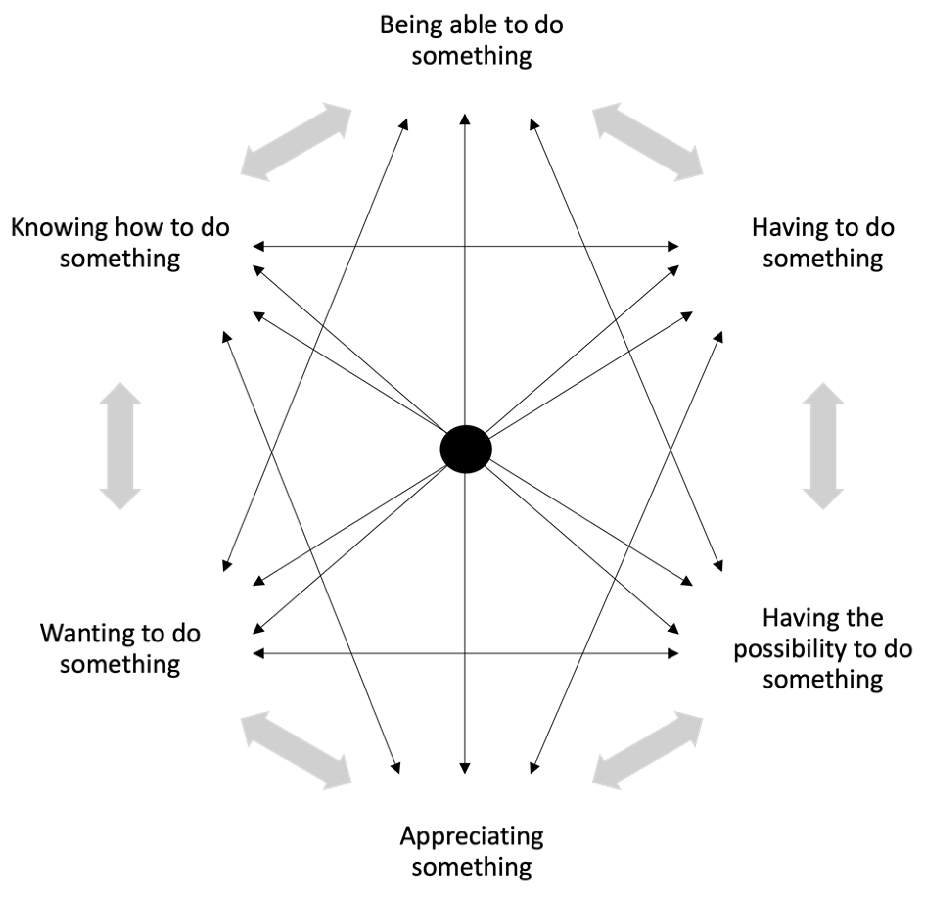 Socsci 12 00248 g001
