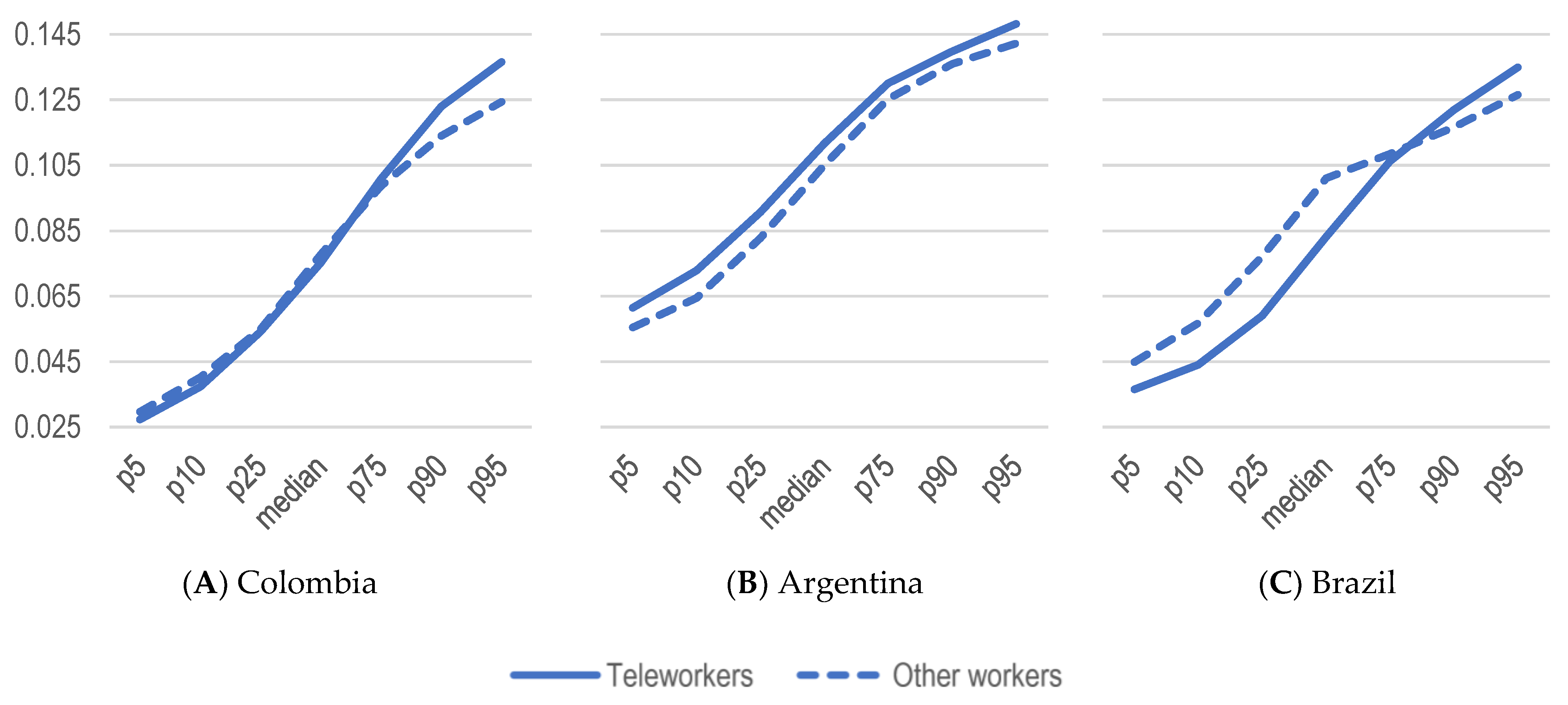 Socsci 12 00253 g001