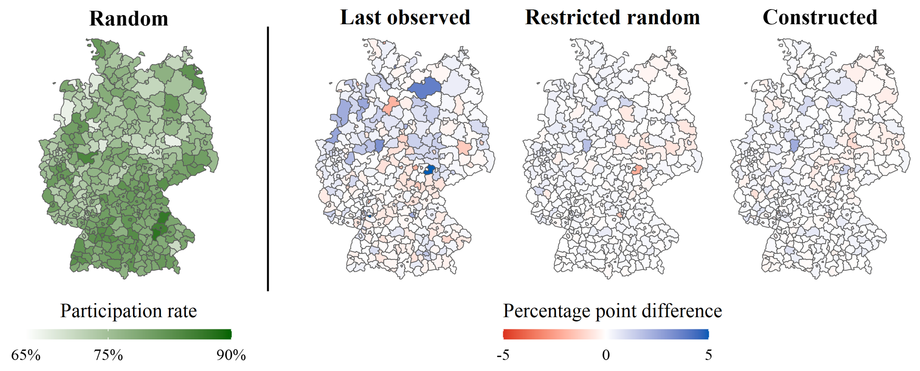 Socsci 12 00255 g007 Socsci 12 00255 g007