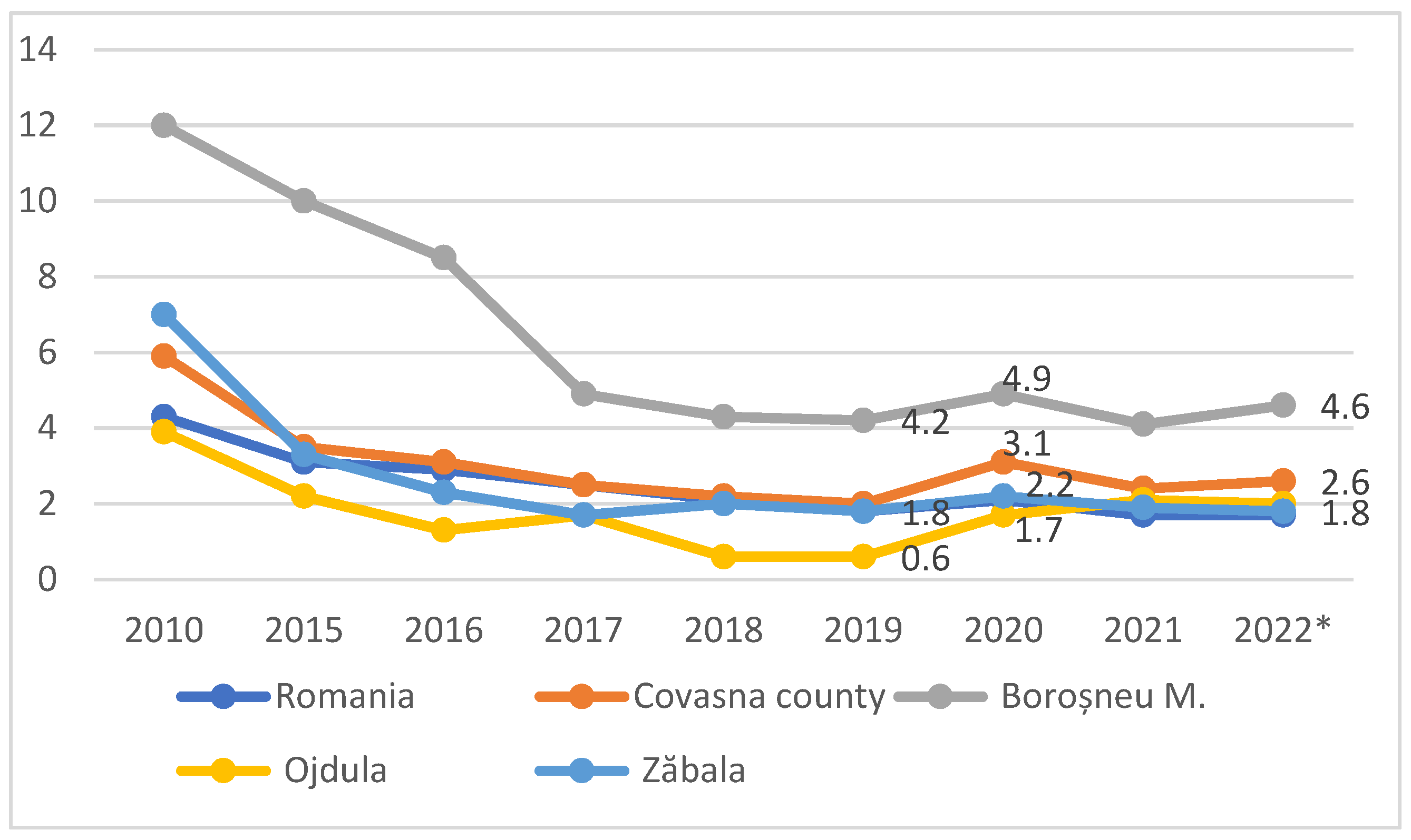 Socsci 12 00268 g002