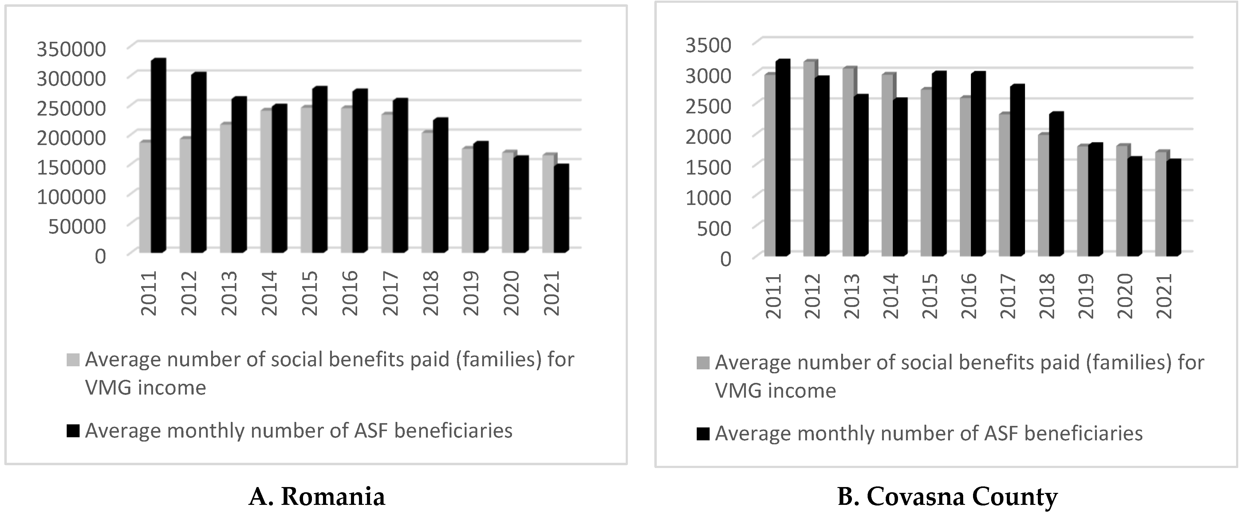 Socsci 12 00268 g003