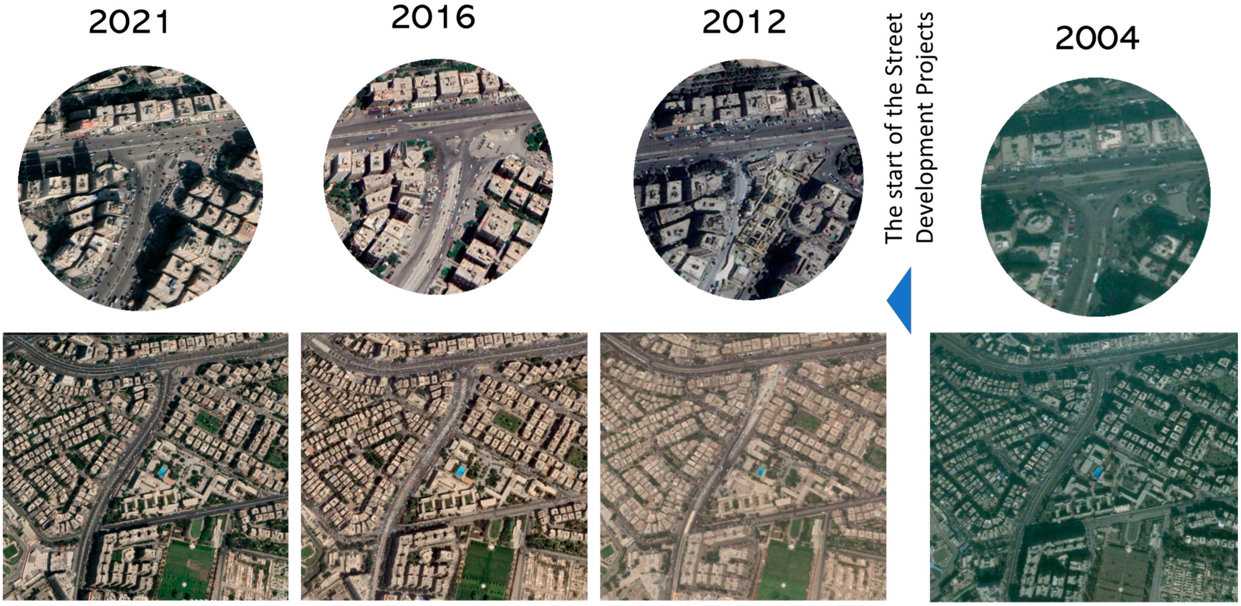 Socsci 12 00278 g002 Socsci 12 00278 g002
