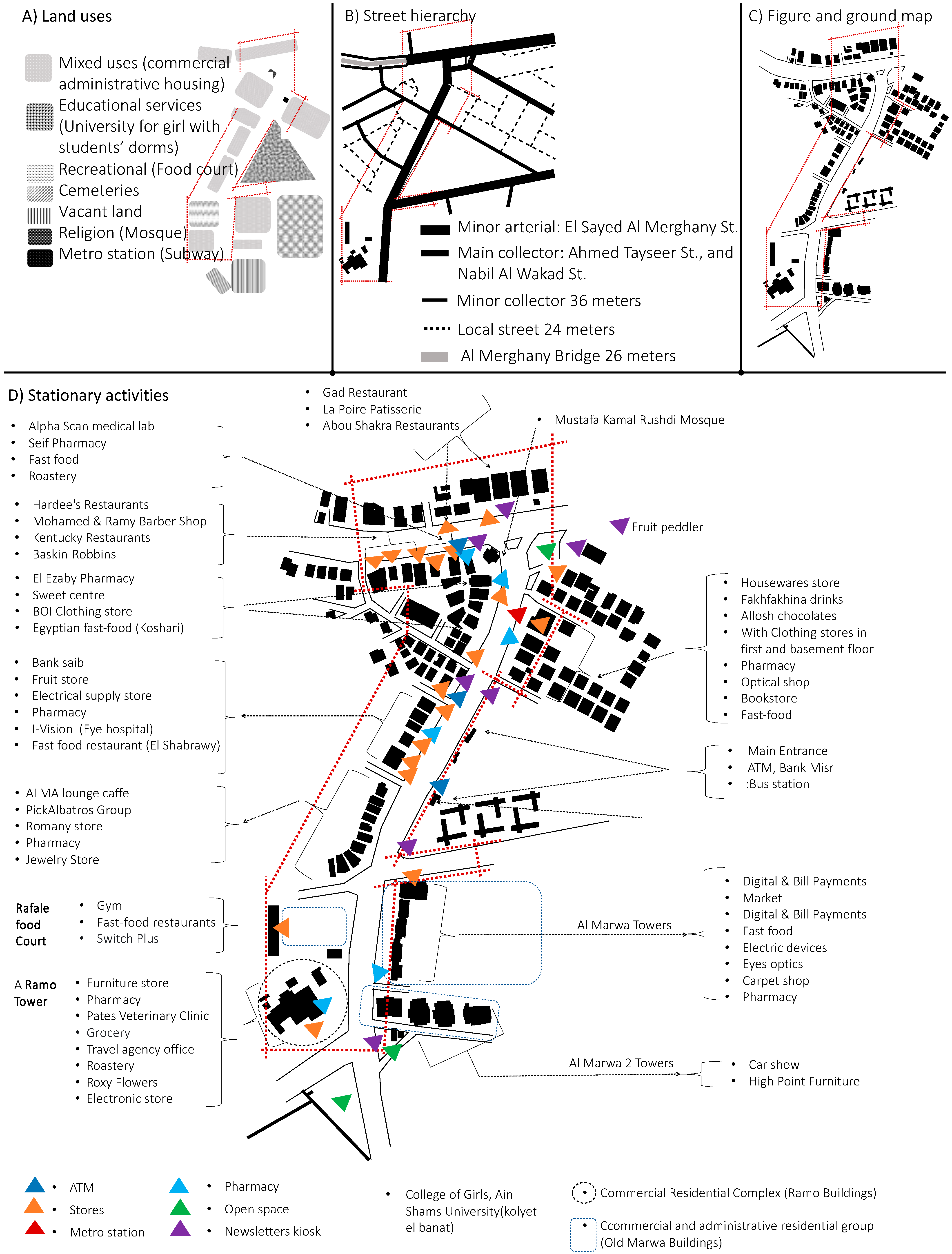 Socsci 12 00278 g005 Socsci 12 00278 g005