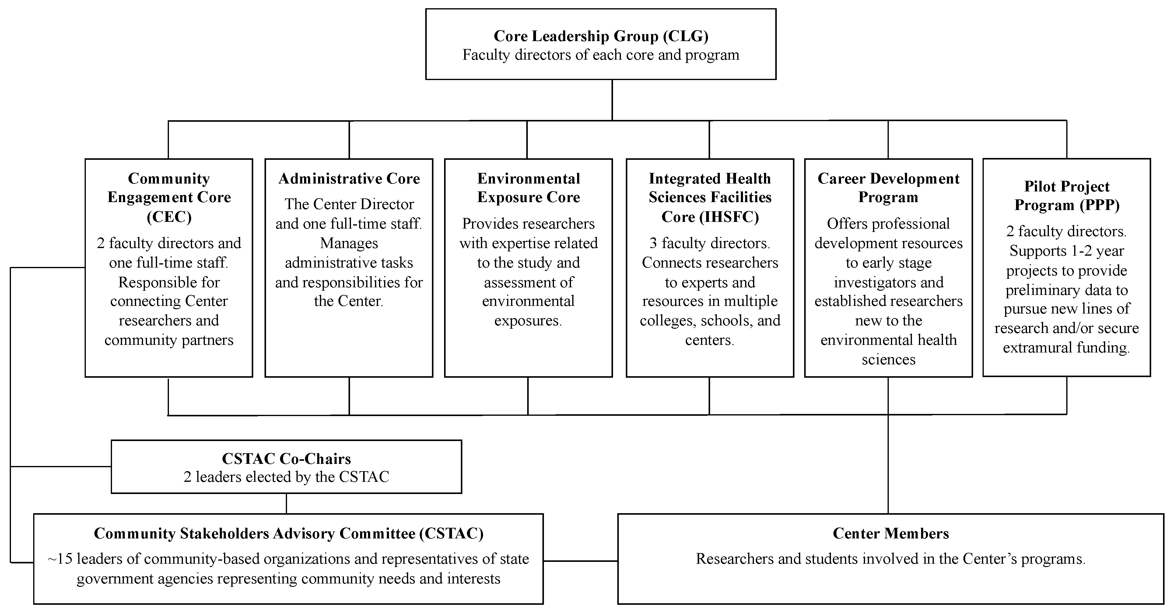 Socsci 12 00312 g001