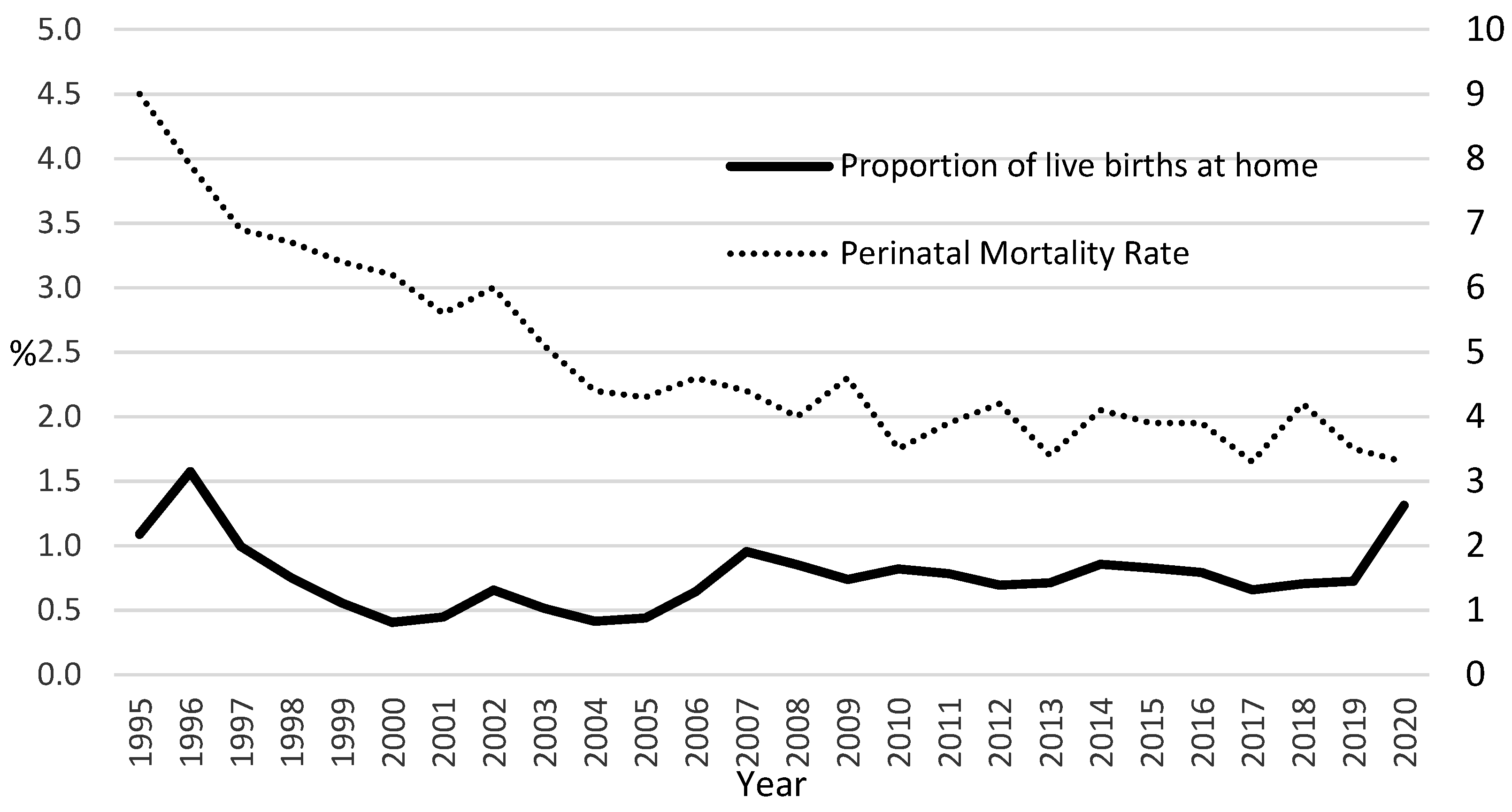 Socsci 12 00314 g003 Socsci 12 00314 g003