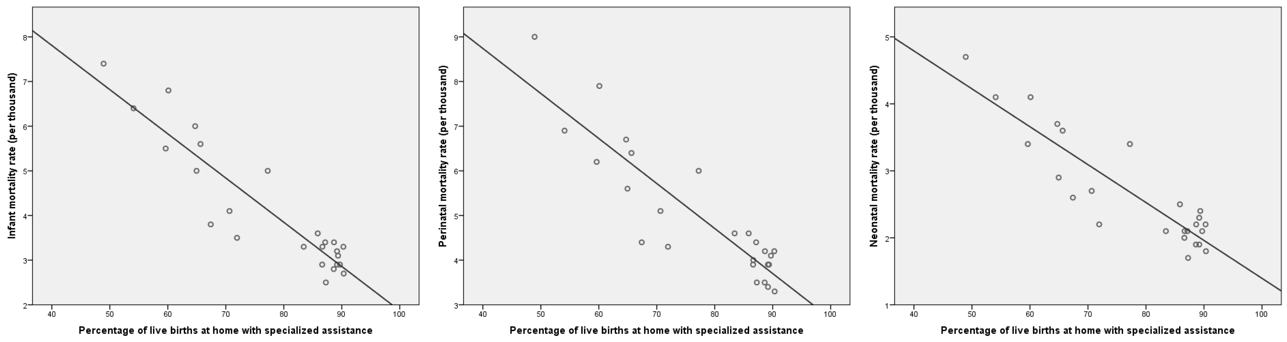 Socsci 12 00314 g004 Socsci 12 00314 g004