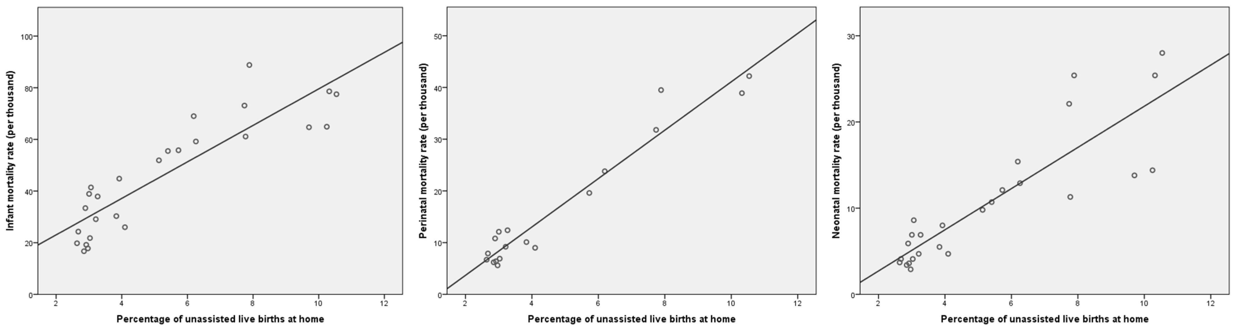 Socsci 12 00314 g006 Socsci 12 00314 g006