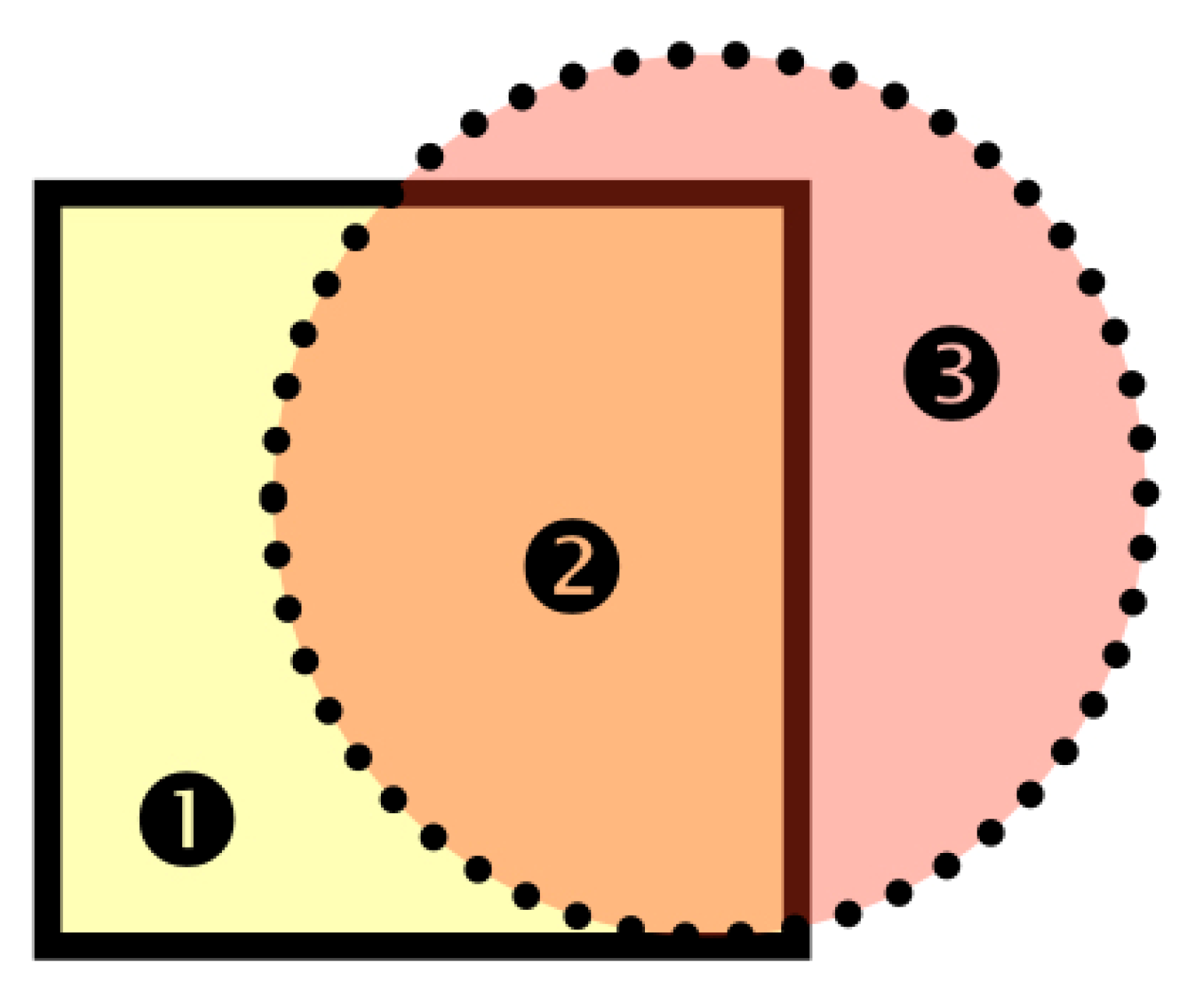 Socsci 12 00319 g002