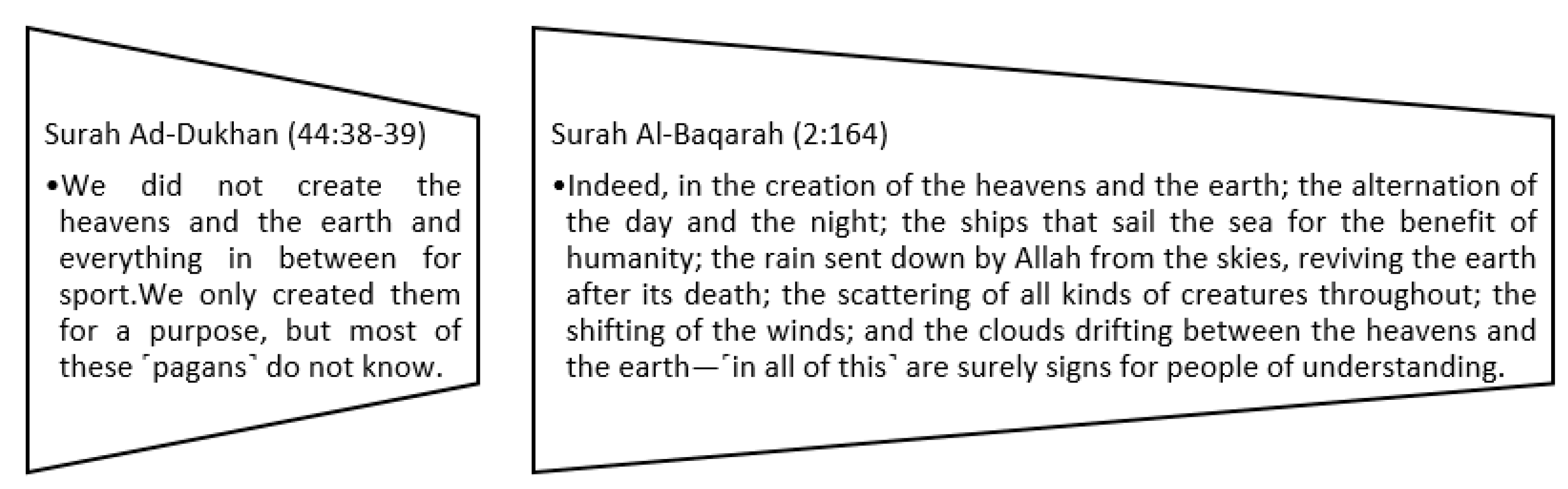 Socsci 12 00321 g005