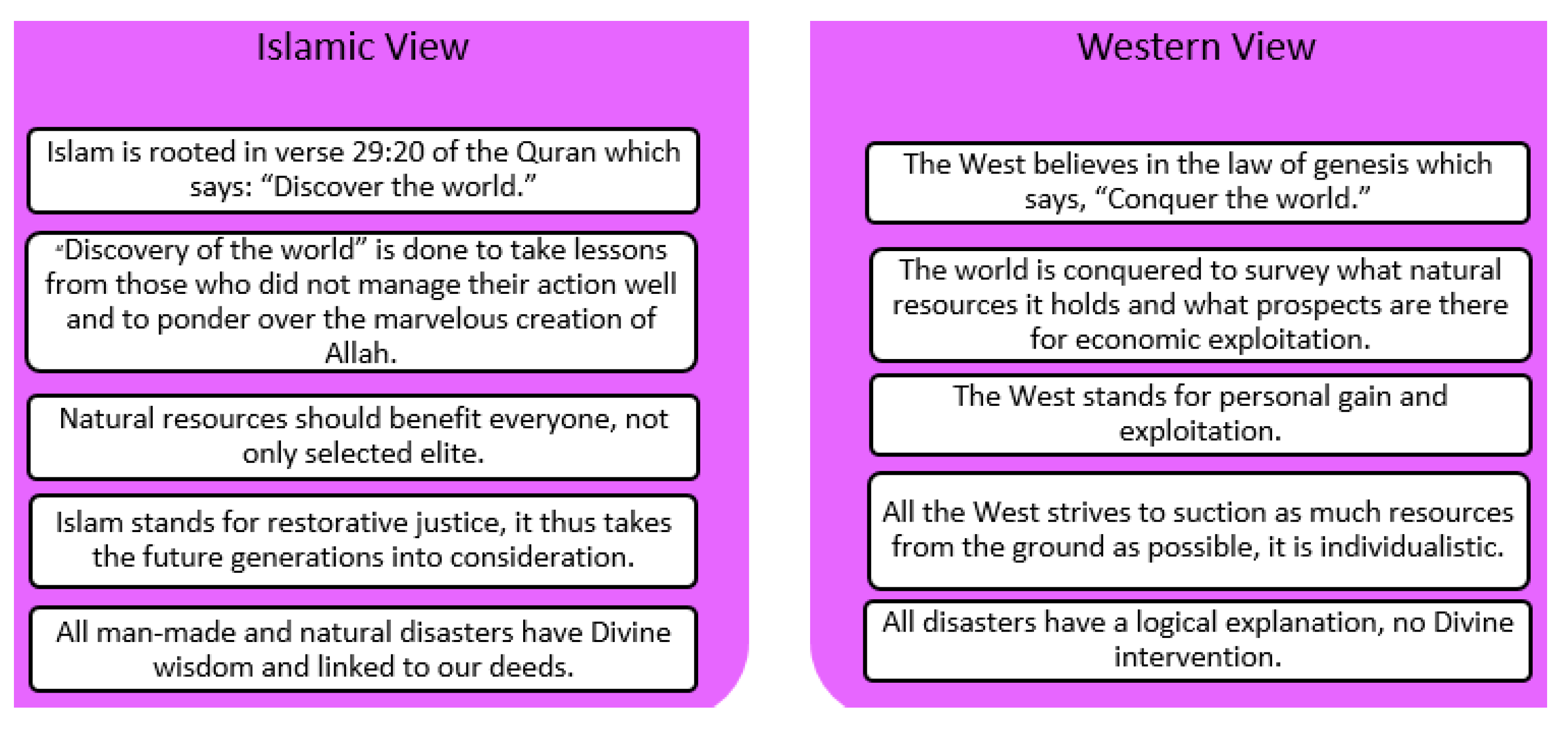 Socsci 12 00321 g006