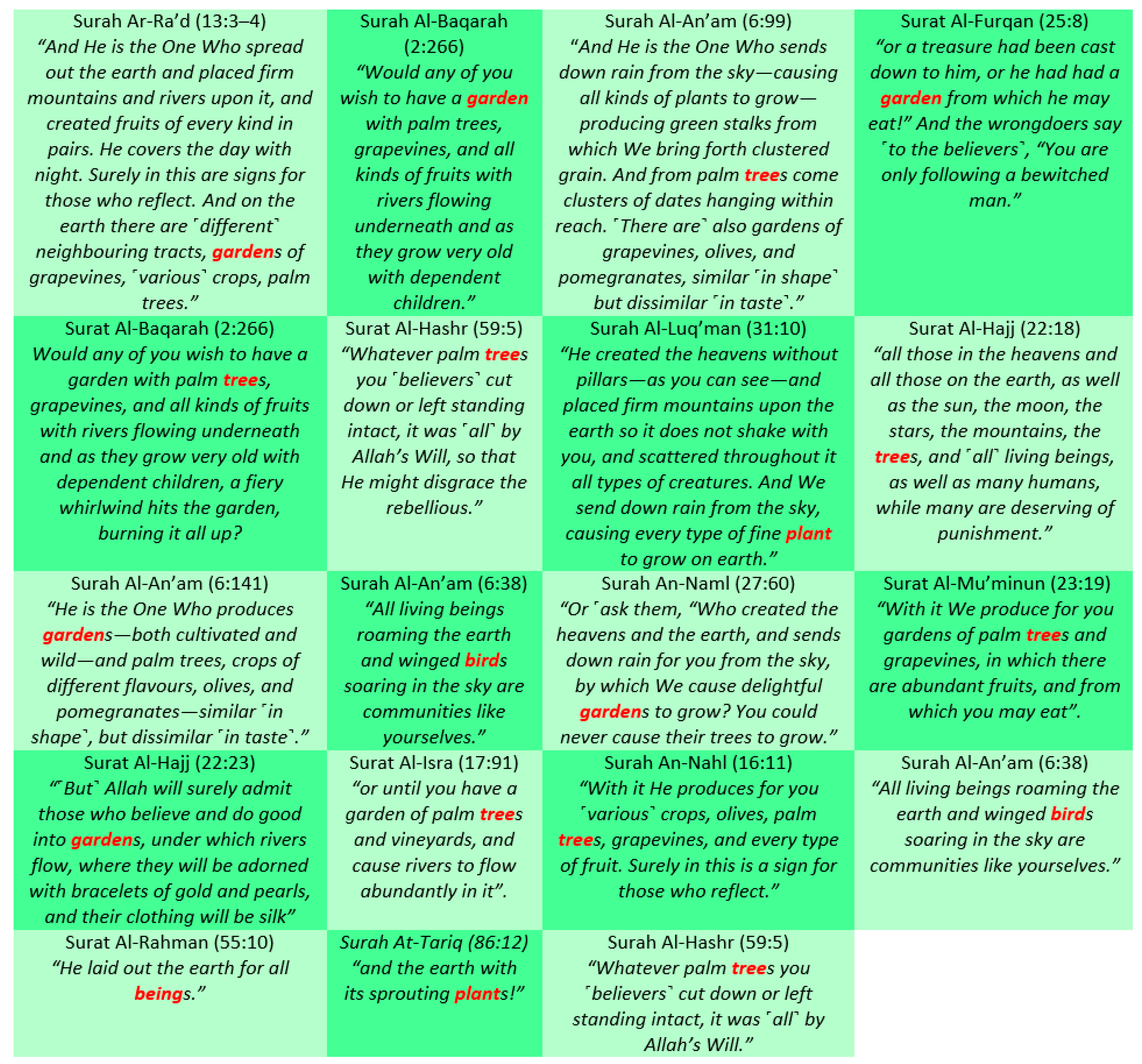 Socsci 12 00321 g012