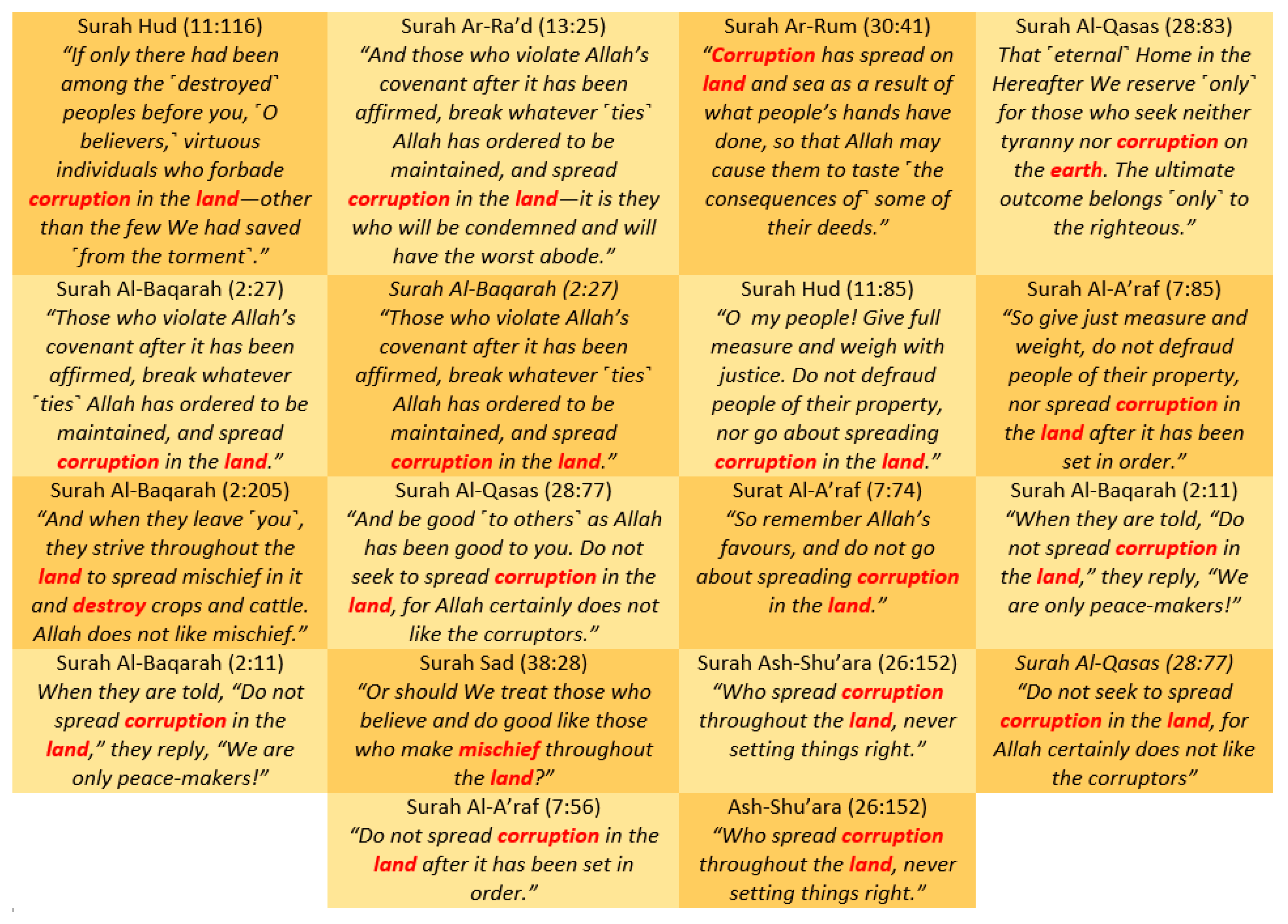 Socsci 12 00321 g014