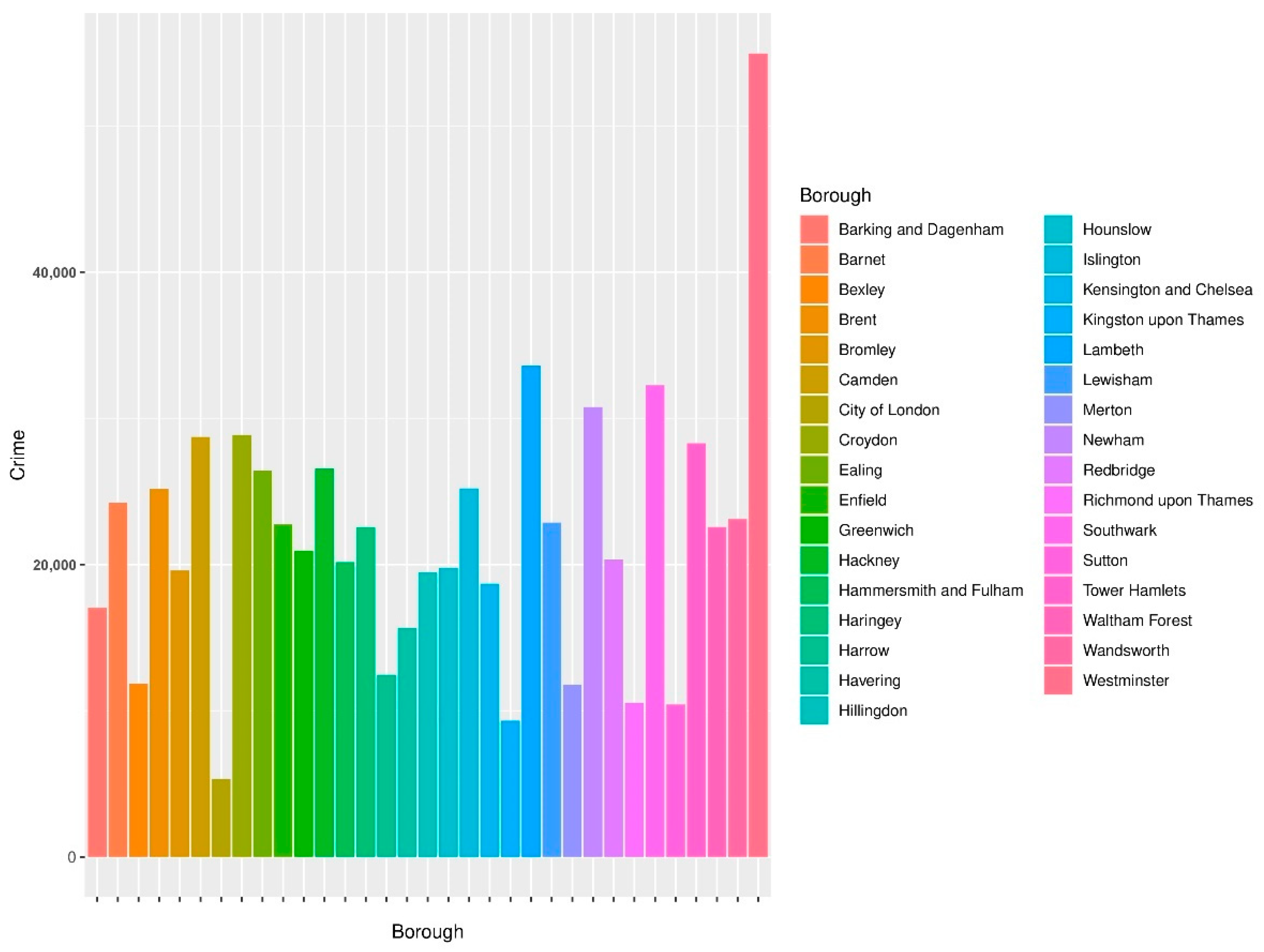 Socsci 12 00340 g001 Socsci 12 00340 g001