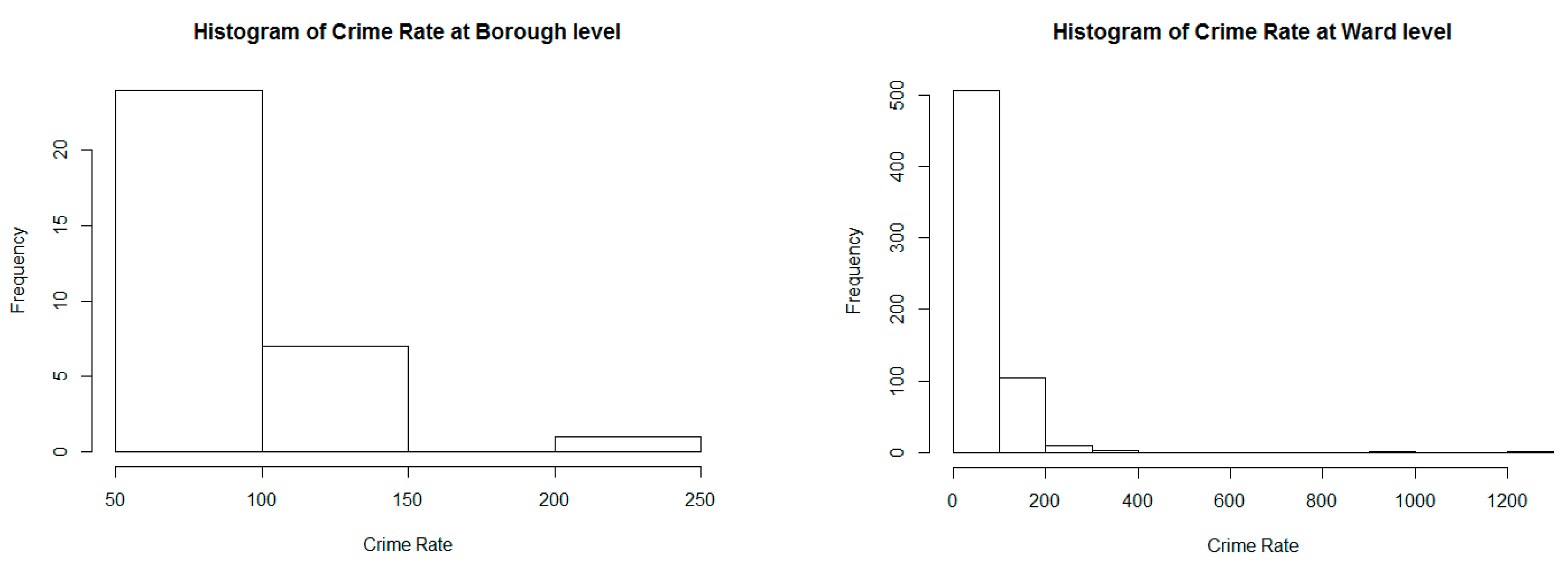 Socsci 12 00340 g004 Socsci 12 00340 g004