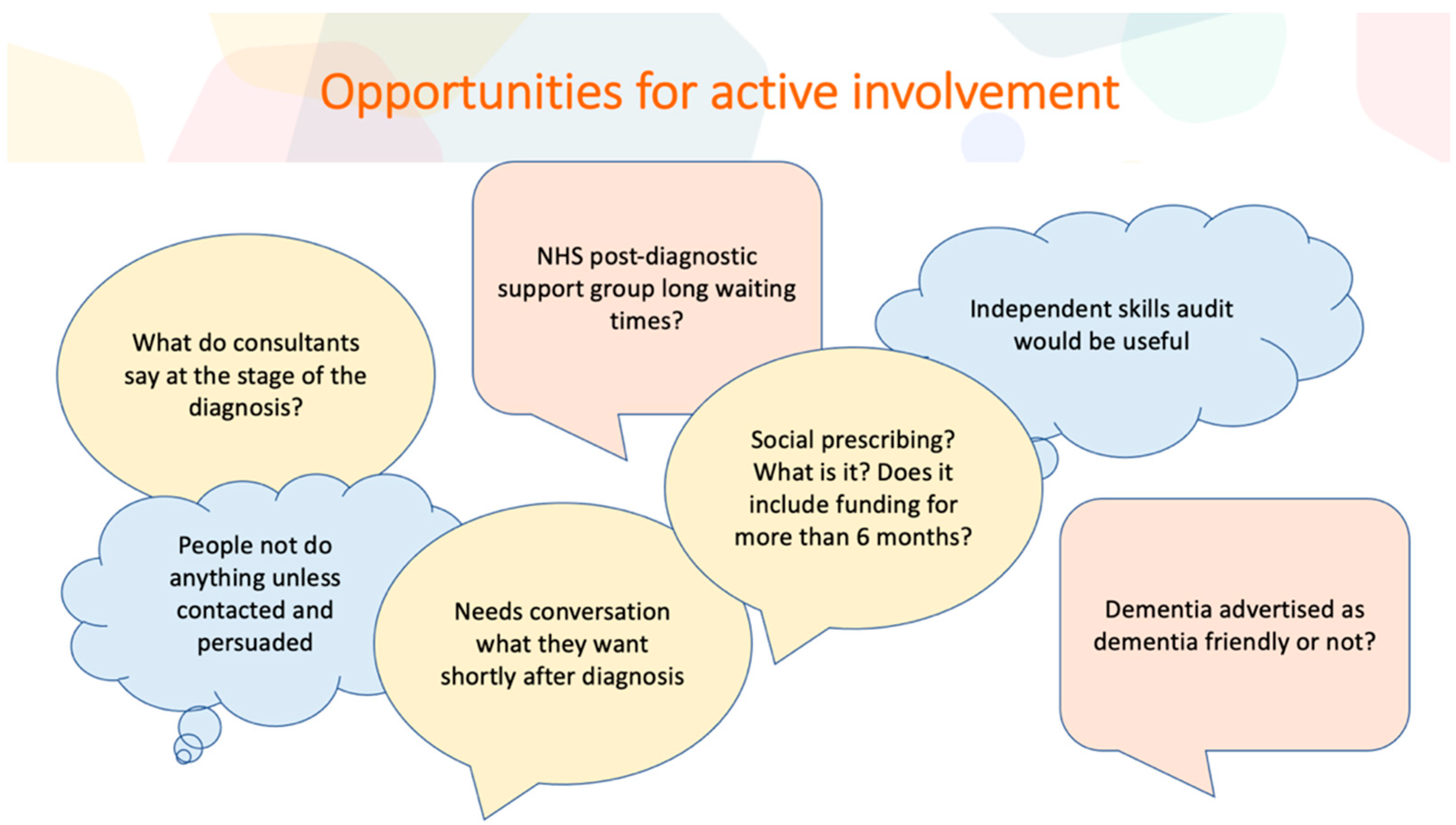 Socsci 12 00364 g006