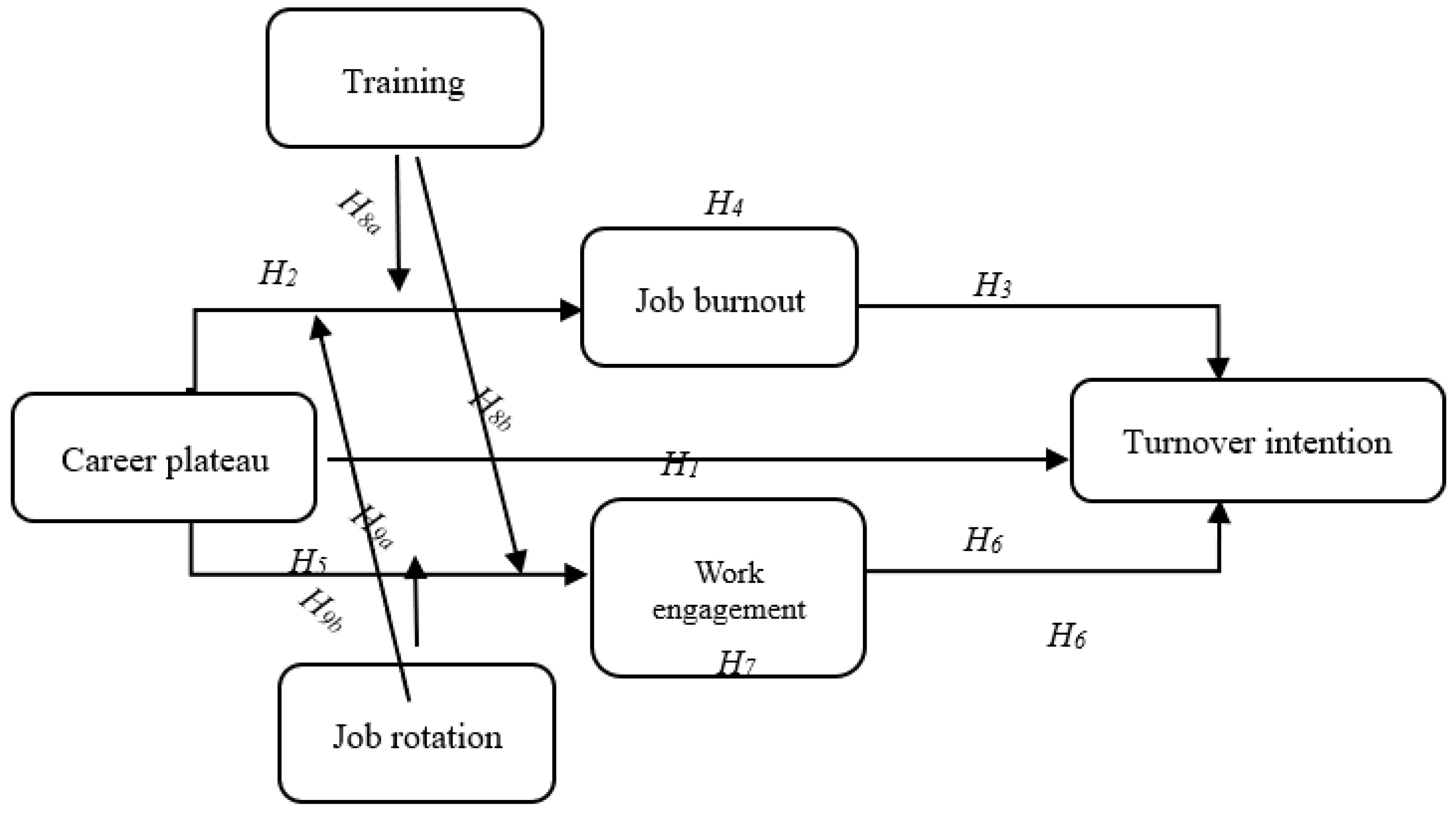 Socsci 12 00394 g001