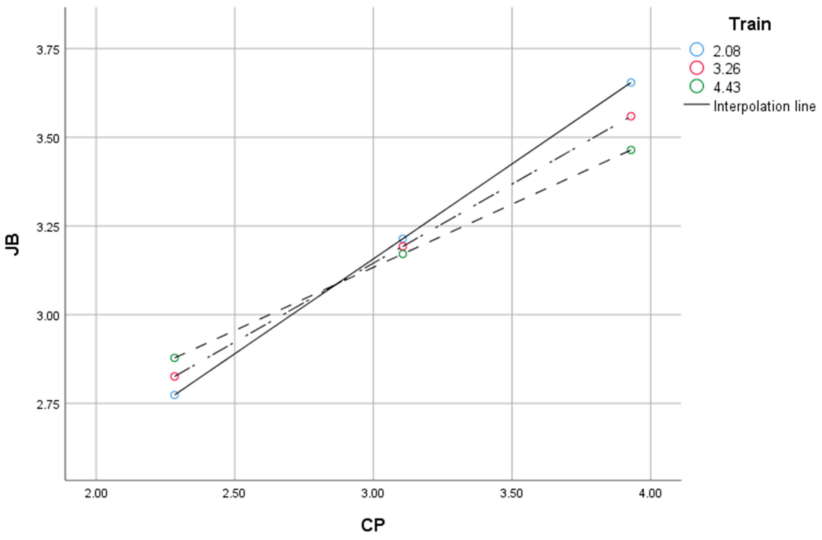Socsci 12 00394 g002