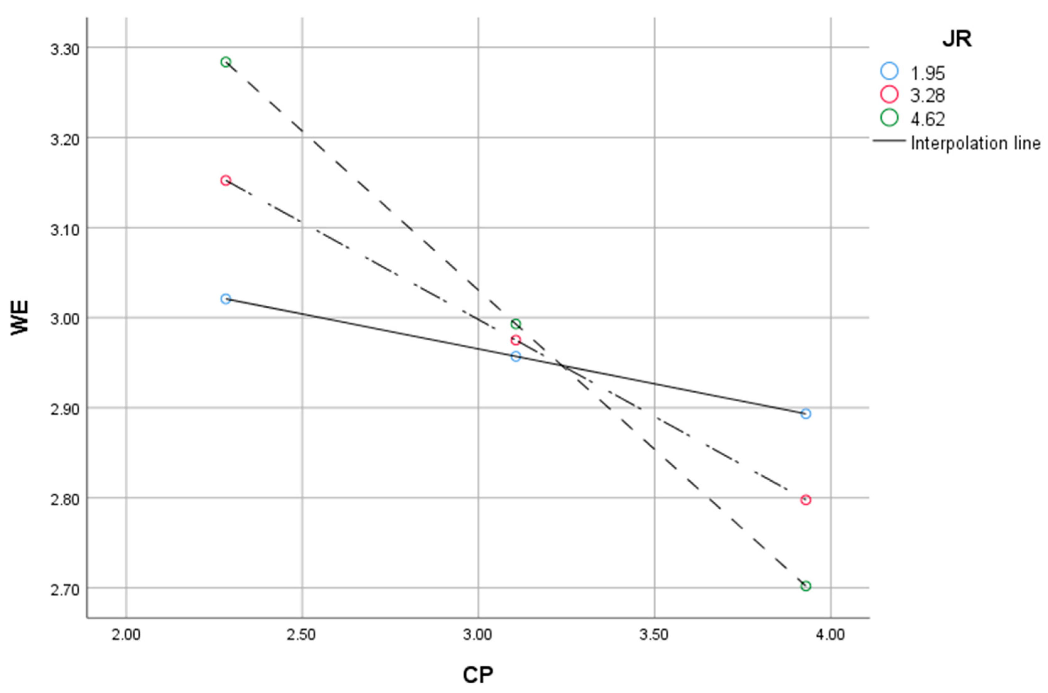Socsci 12 00394 g003