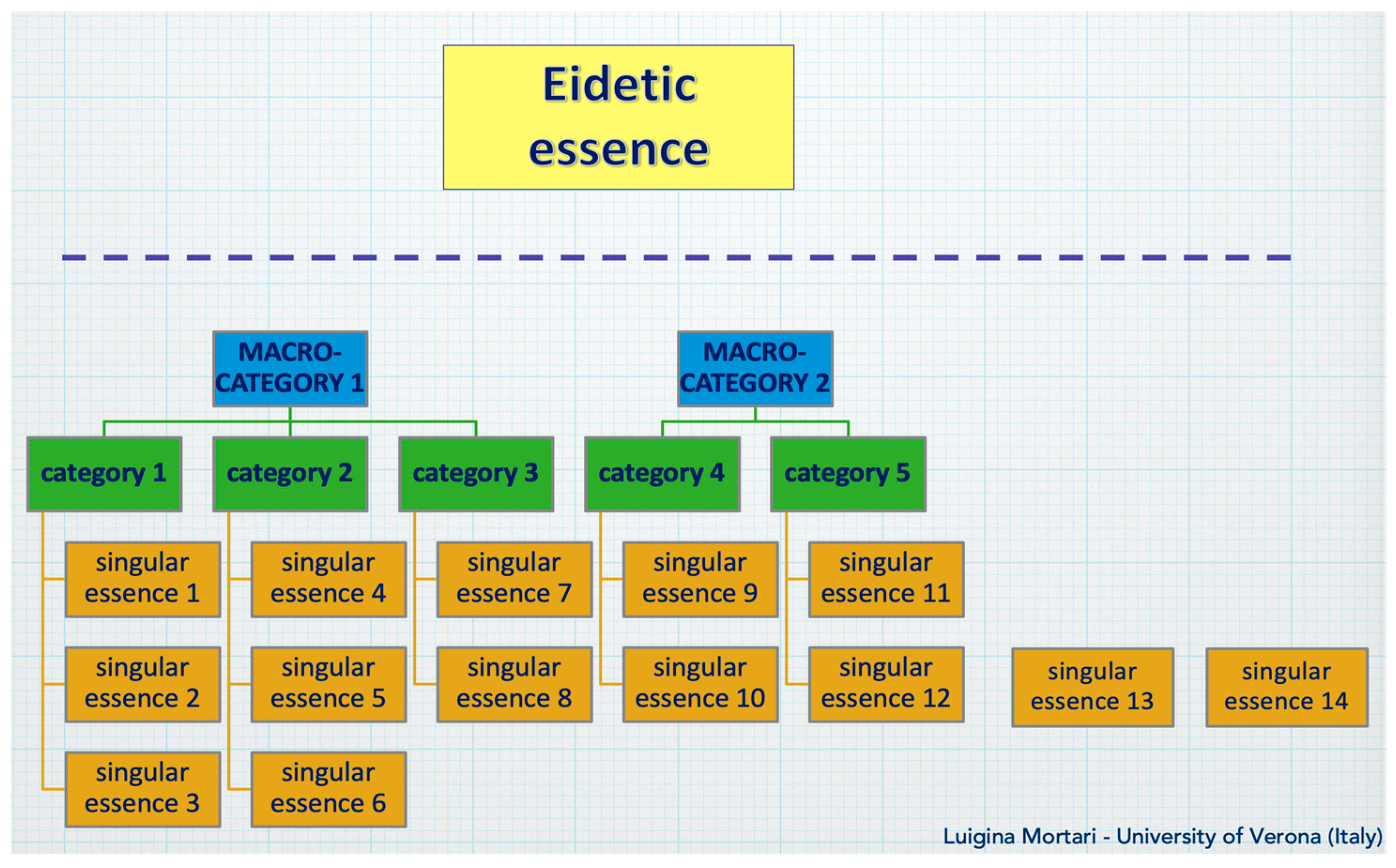Socsci 12 00413 g001