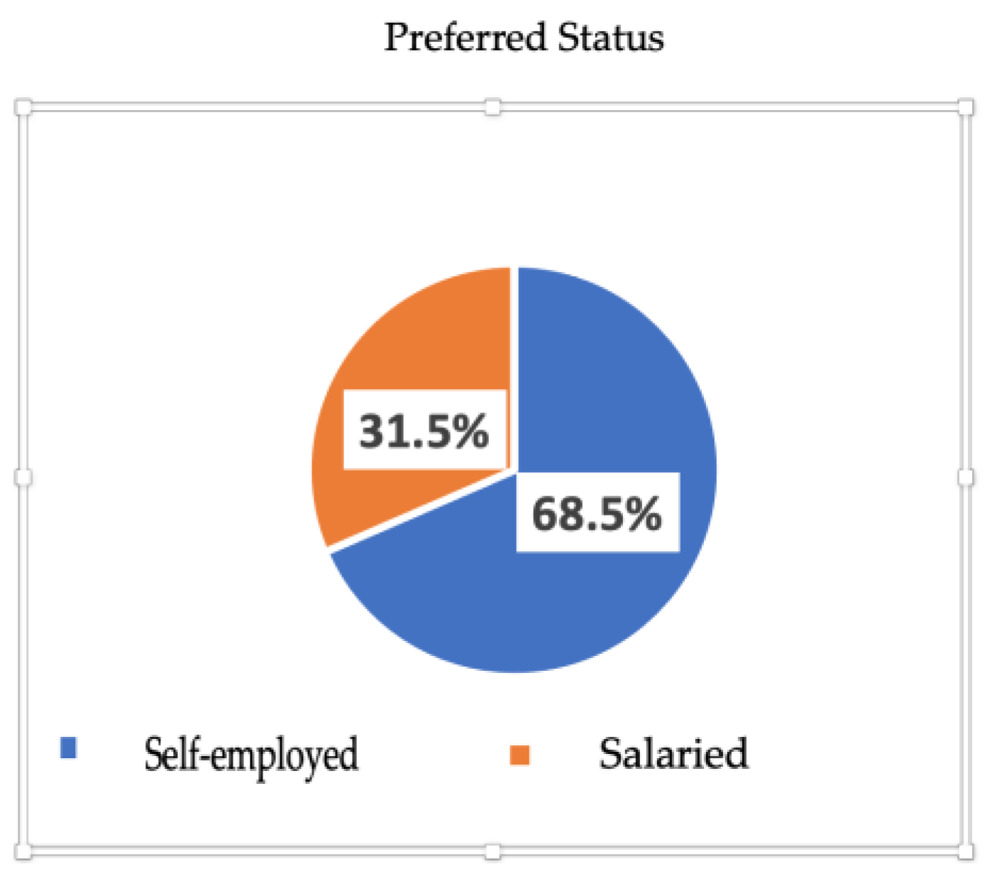 Socsci 12 00429 g006