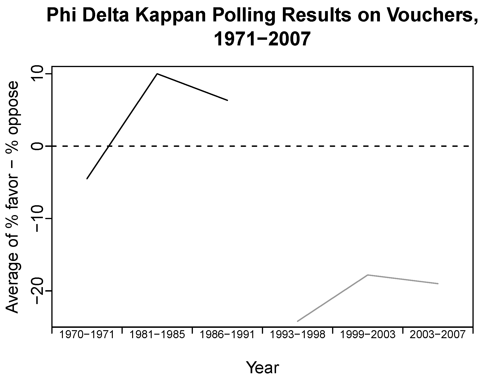 Socsci 12 00430 g001 Socsci 12 00430 g001