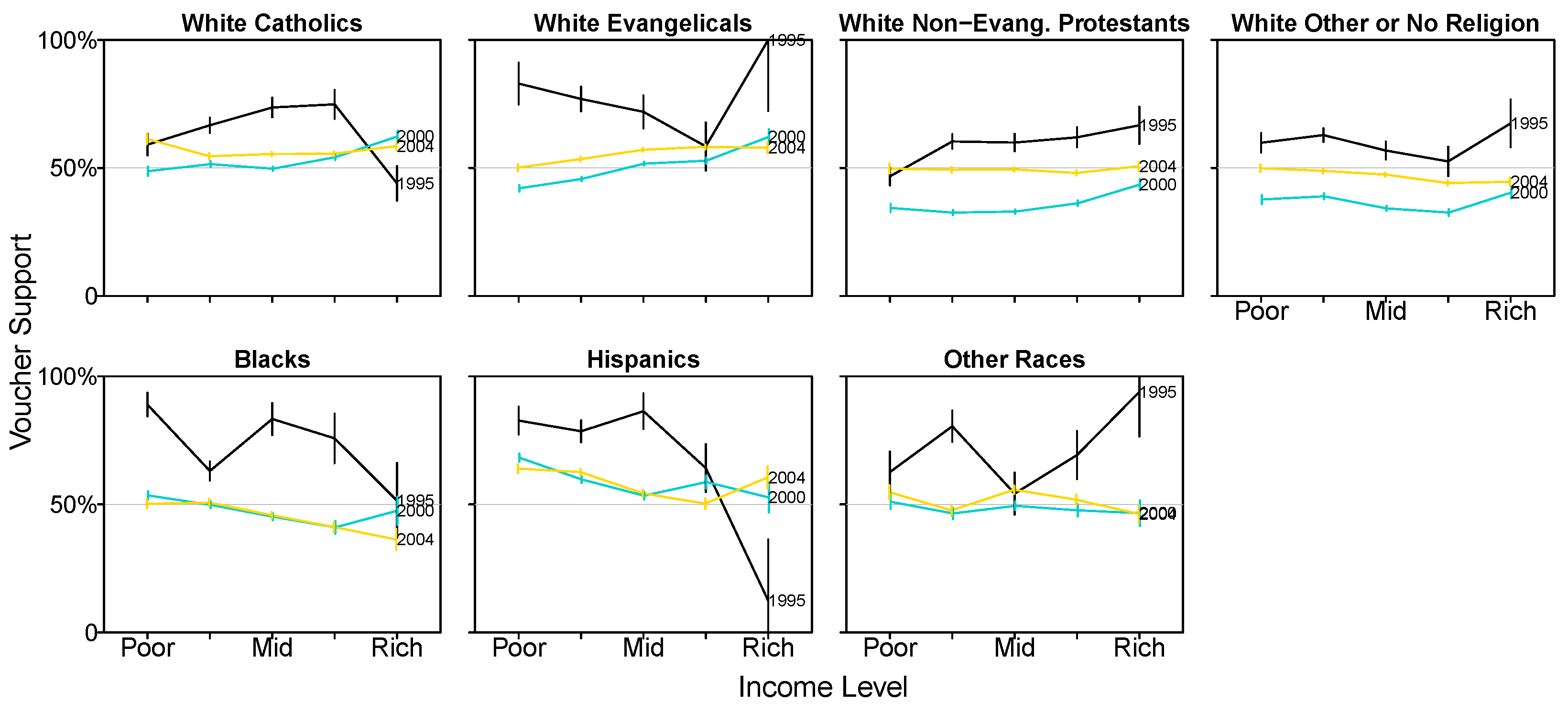 Socsci 12 00430 g002 Socsci 12 00430 g002