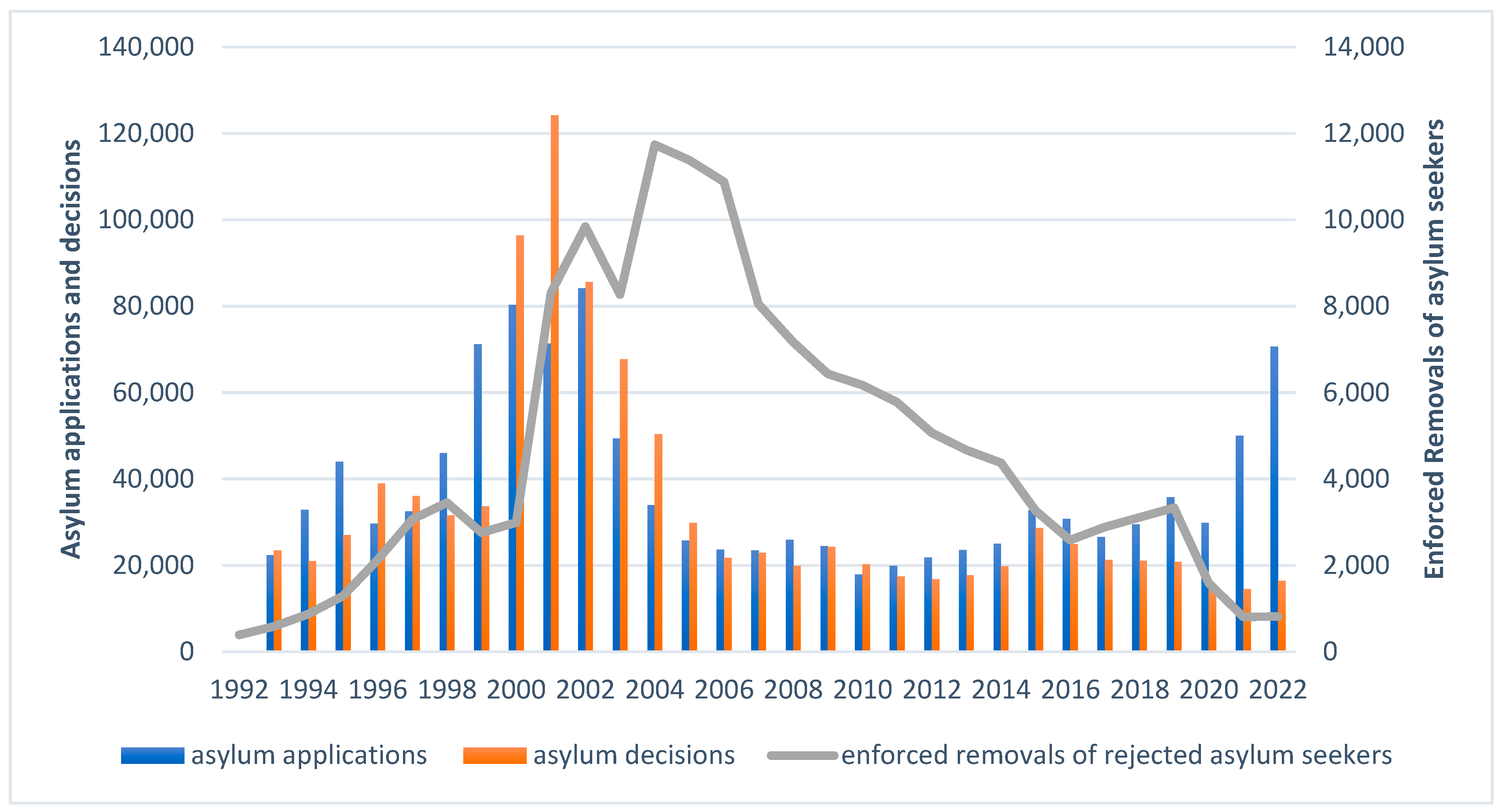 Socsci 12 00451 g001