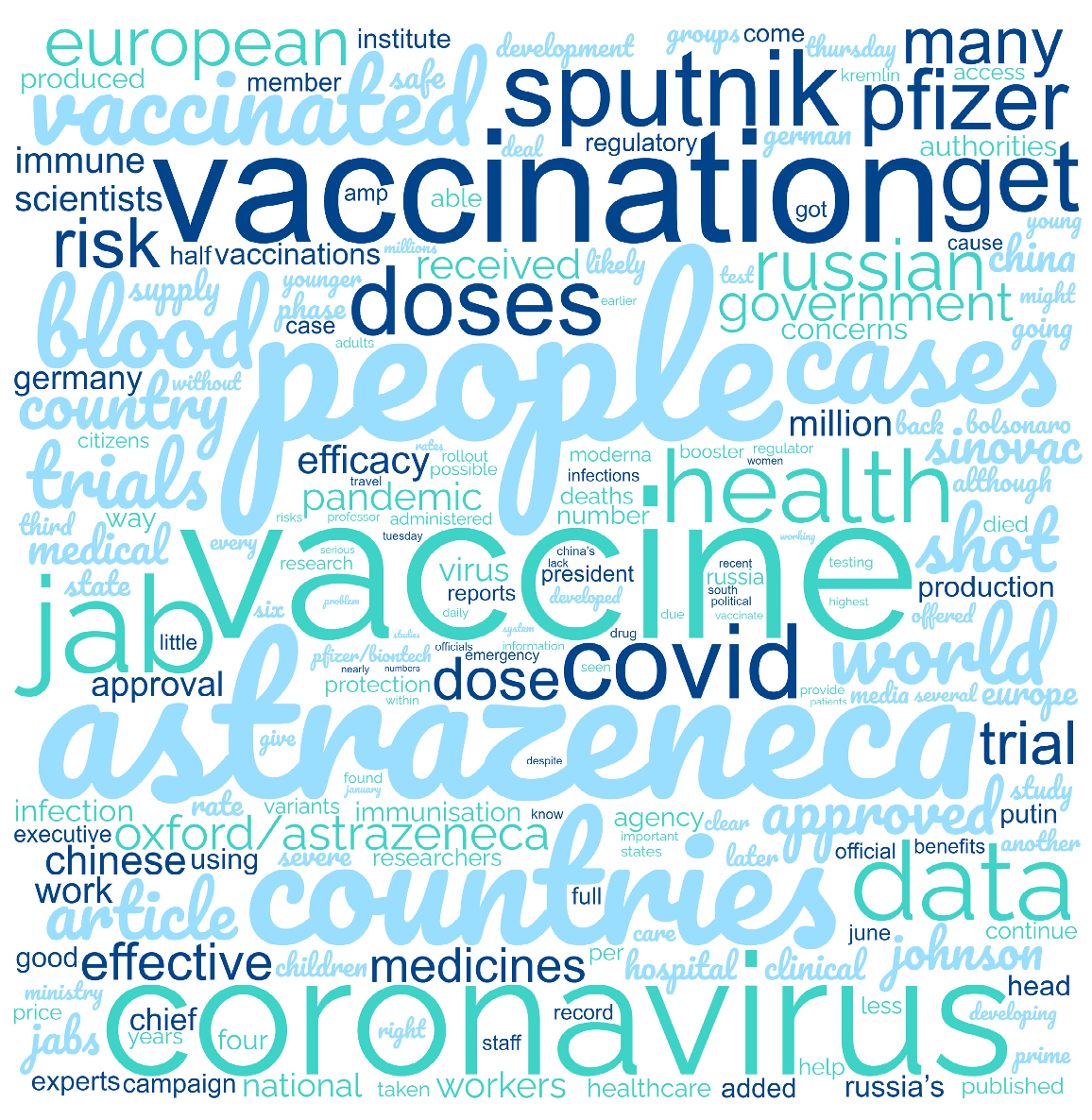 Socsci 12 00457 g001