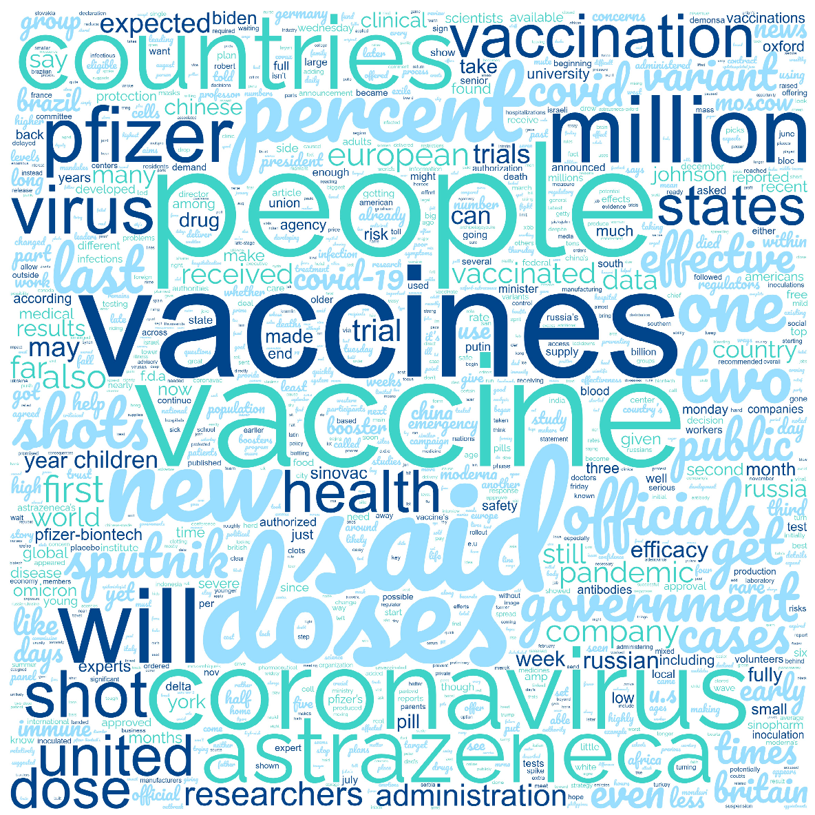 Socsci 12 00457 g002