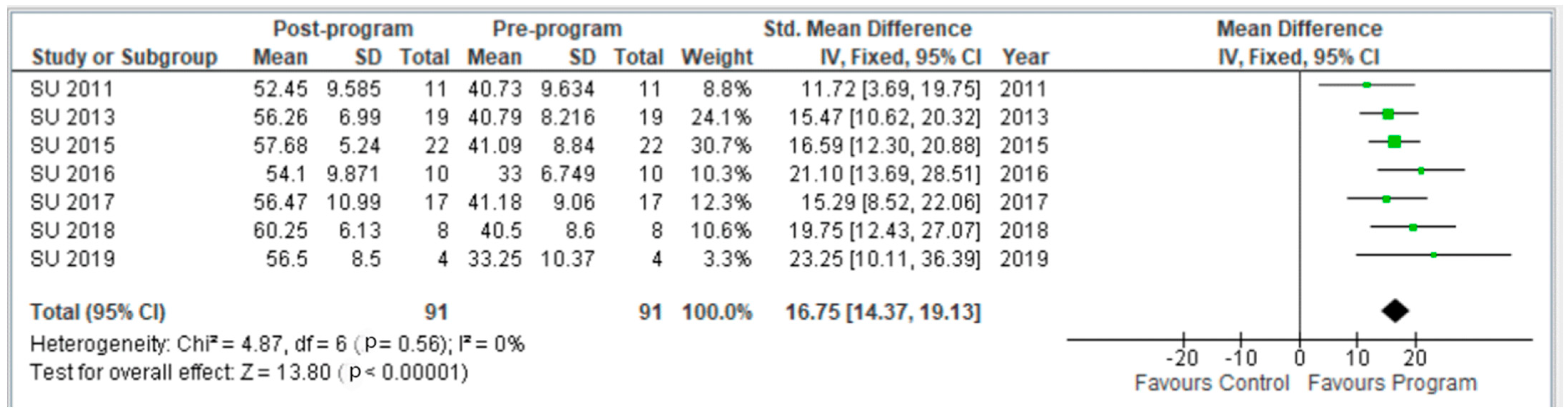 Socsci 12 00501 g001