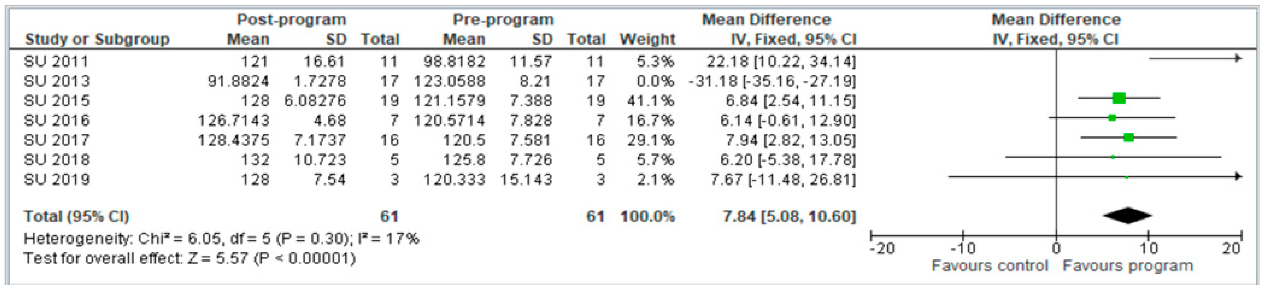 Socsci 12 00501 g002