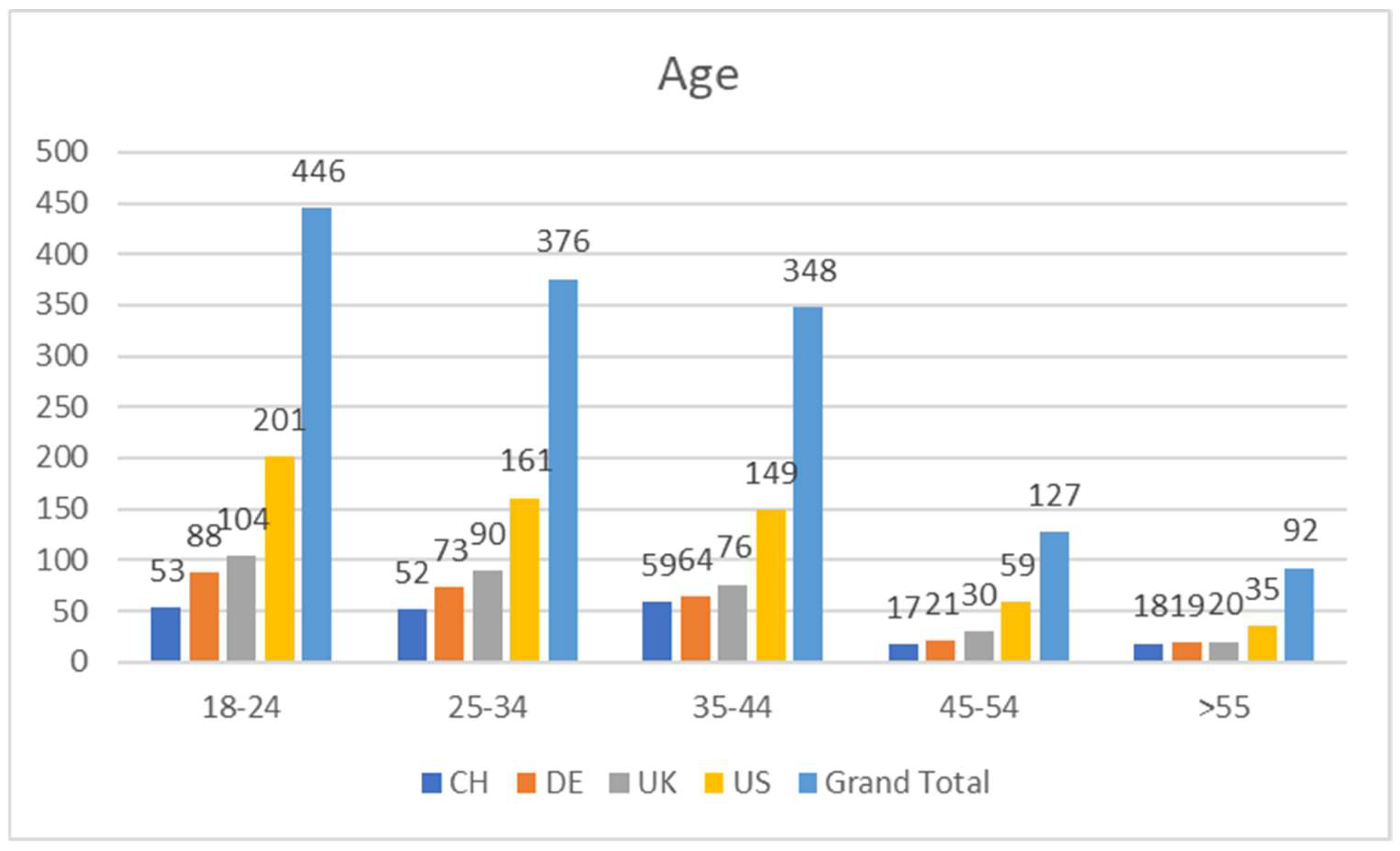 Socsci 12 00502 g001