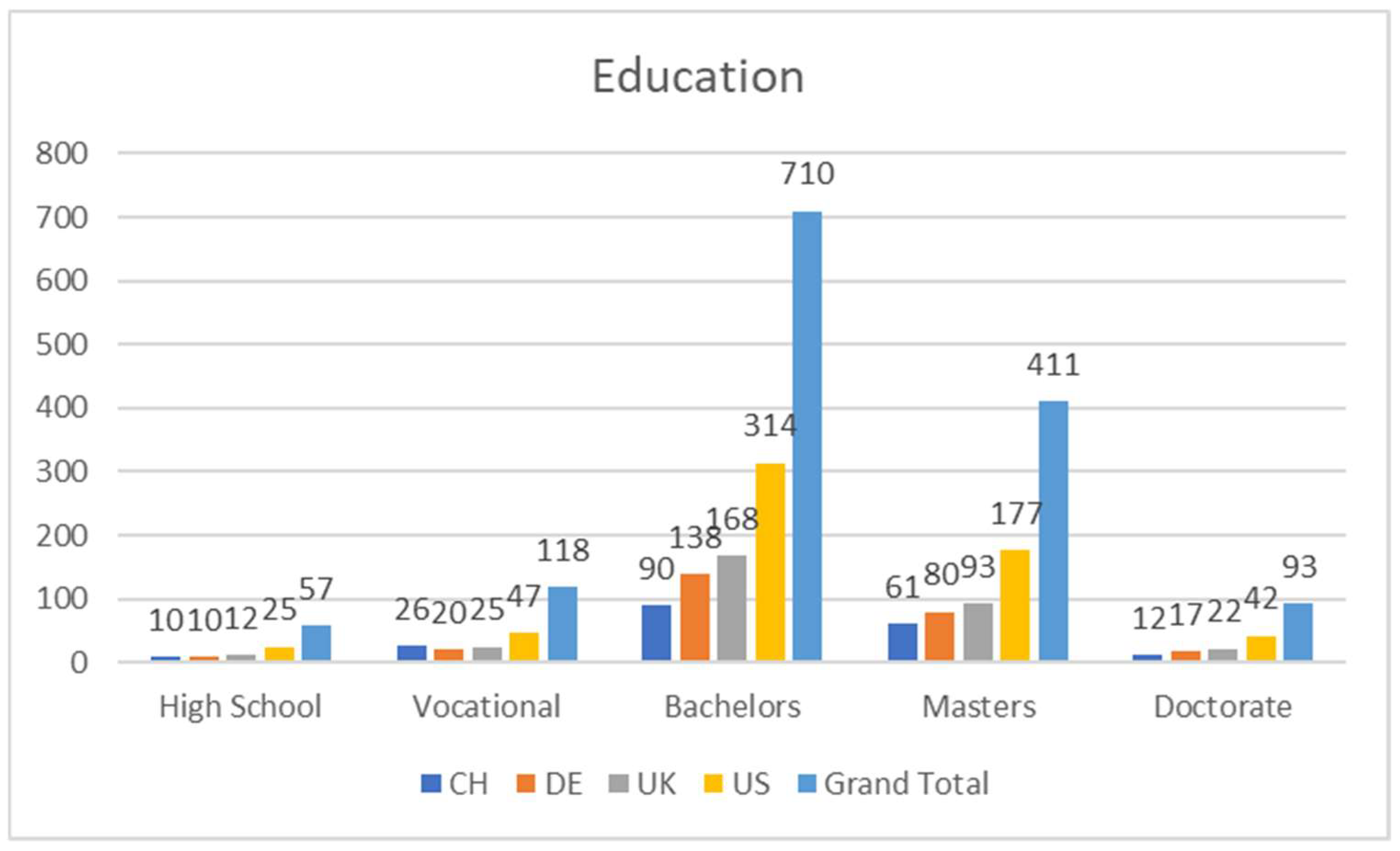 Socsci 12 00502 g002