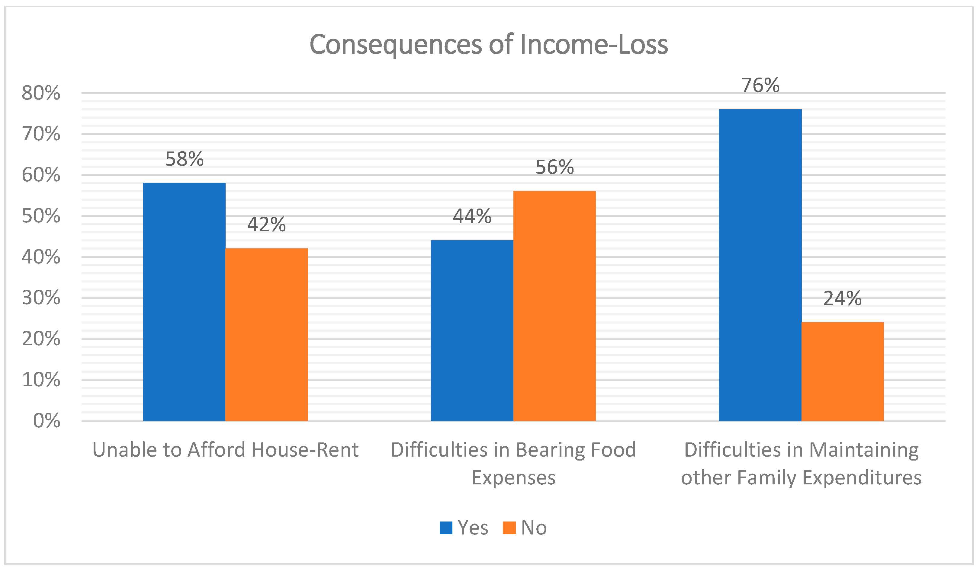 Socsci 12 00520 g004