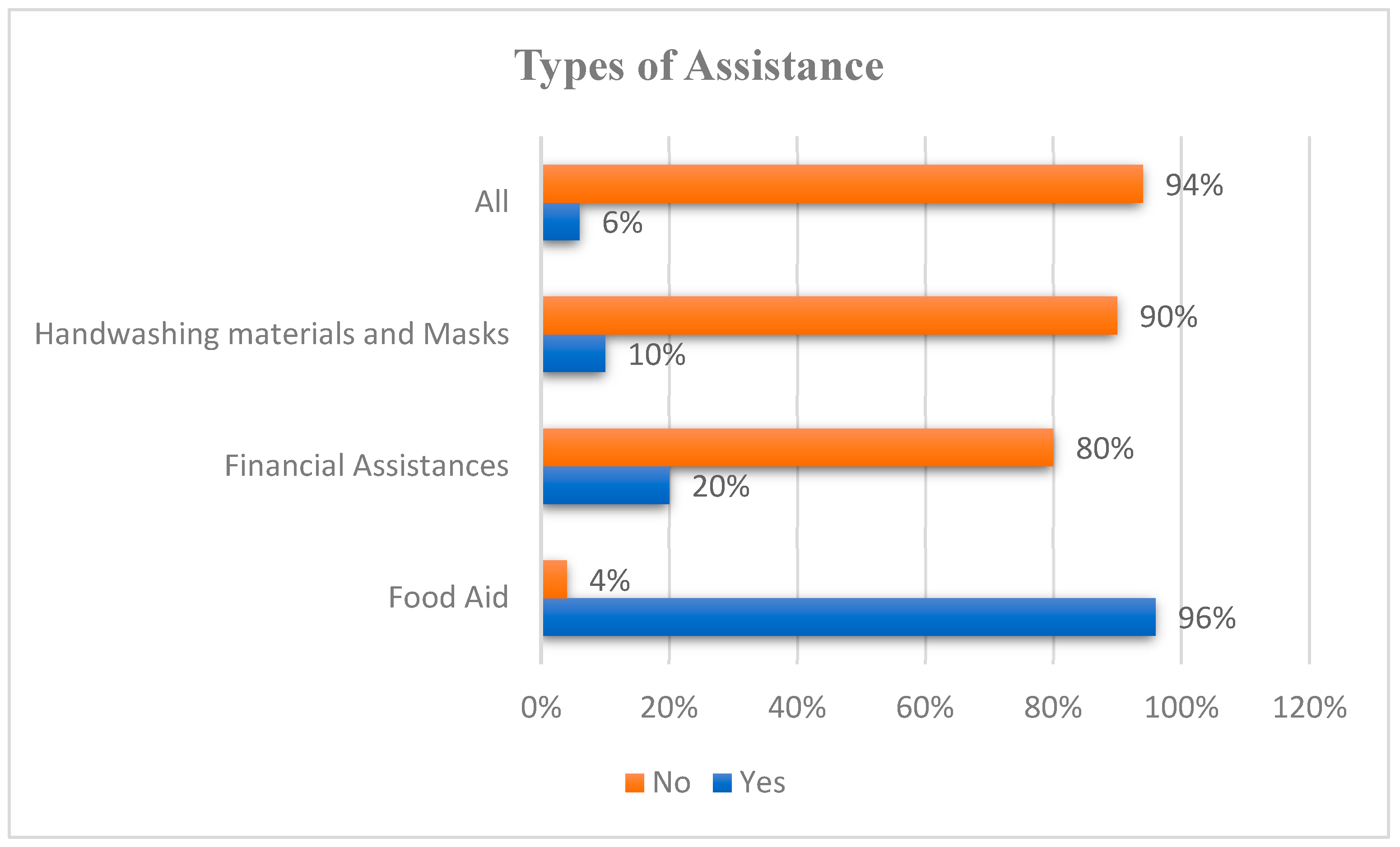 Socsci 12 00520 g005