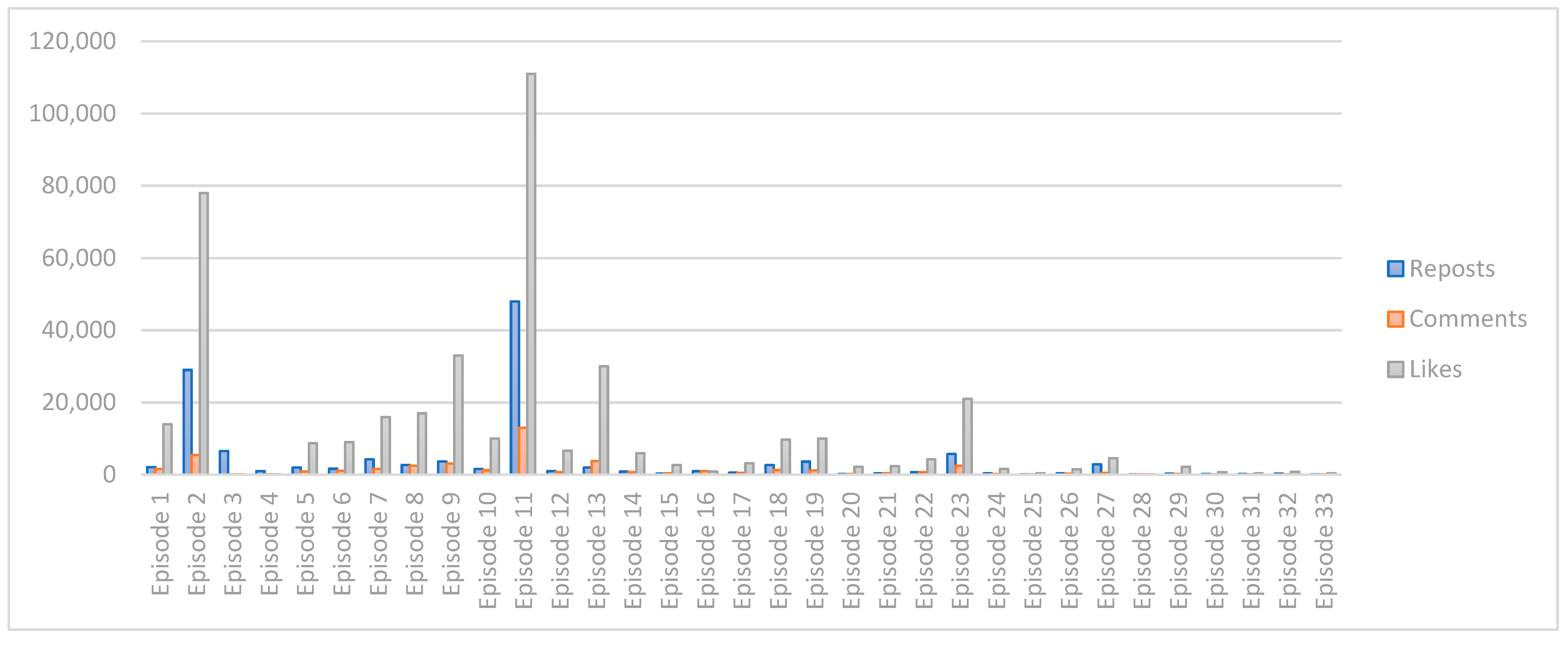 Socsci 12 00535 ch002
